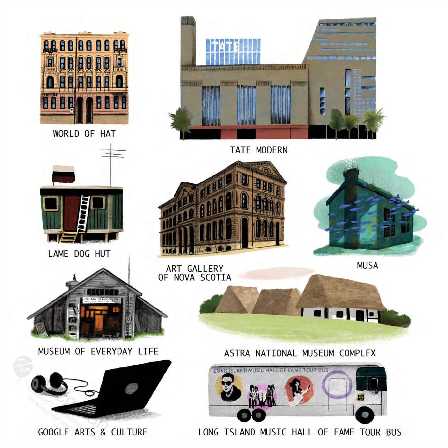 What's a Museum?