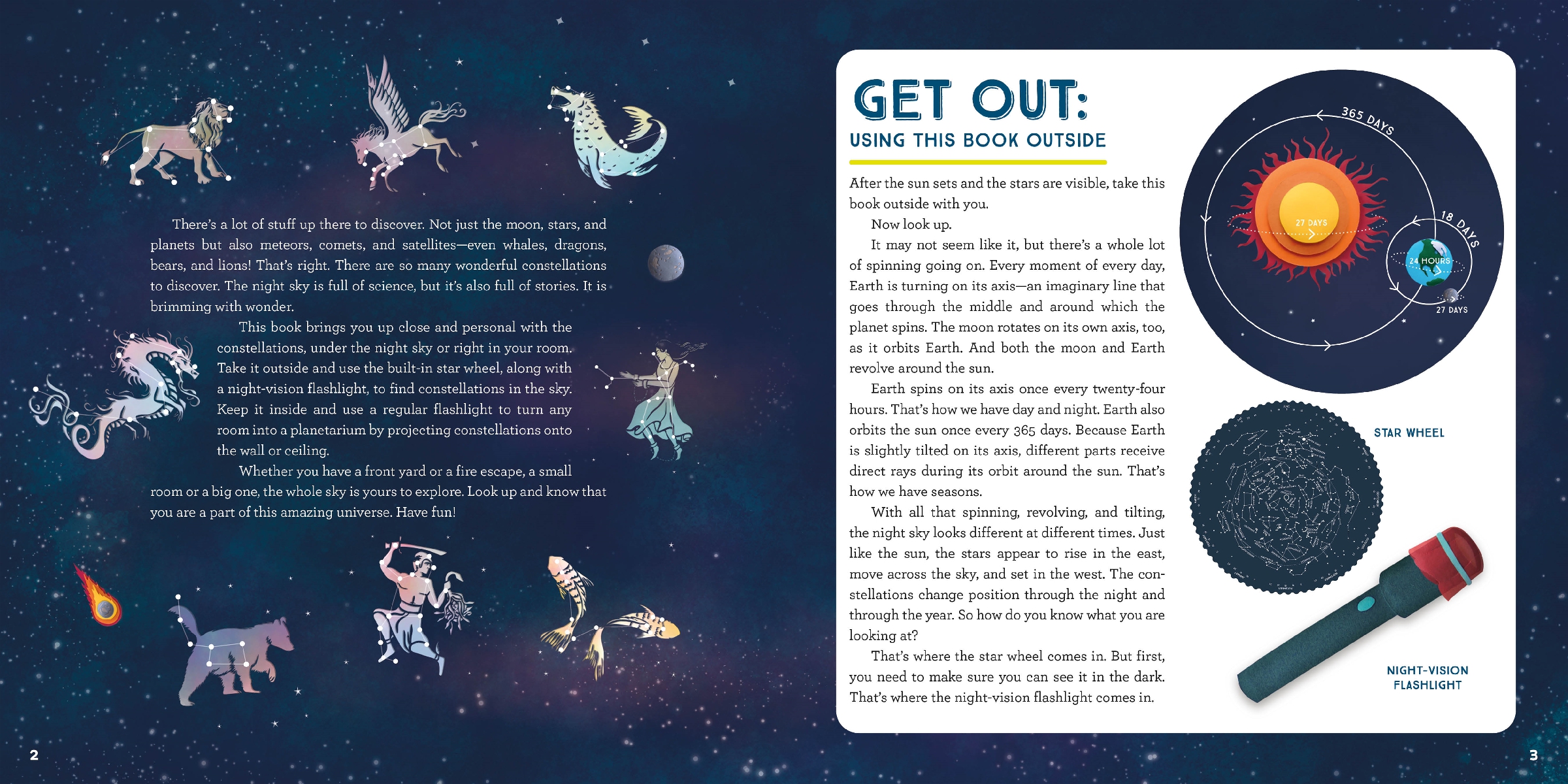Pop-Up Planetarium