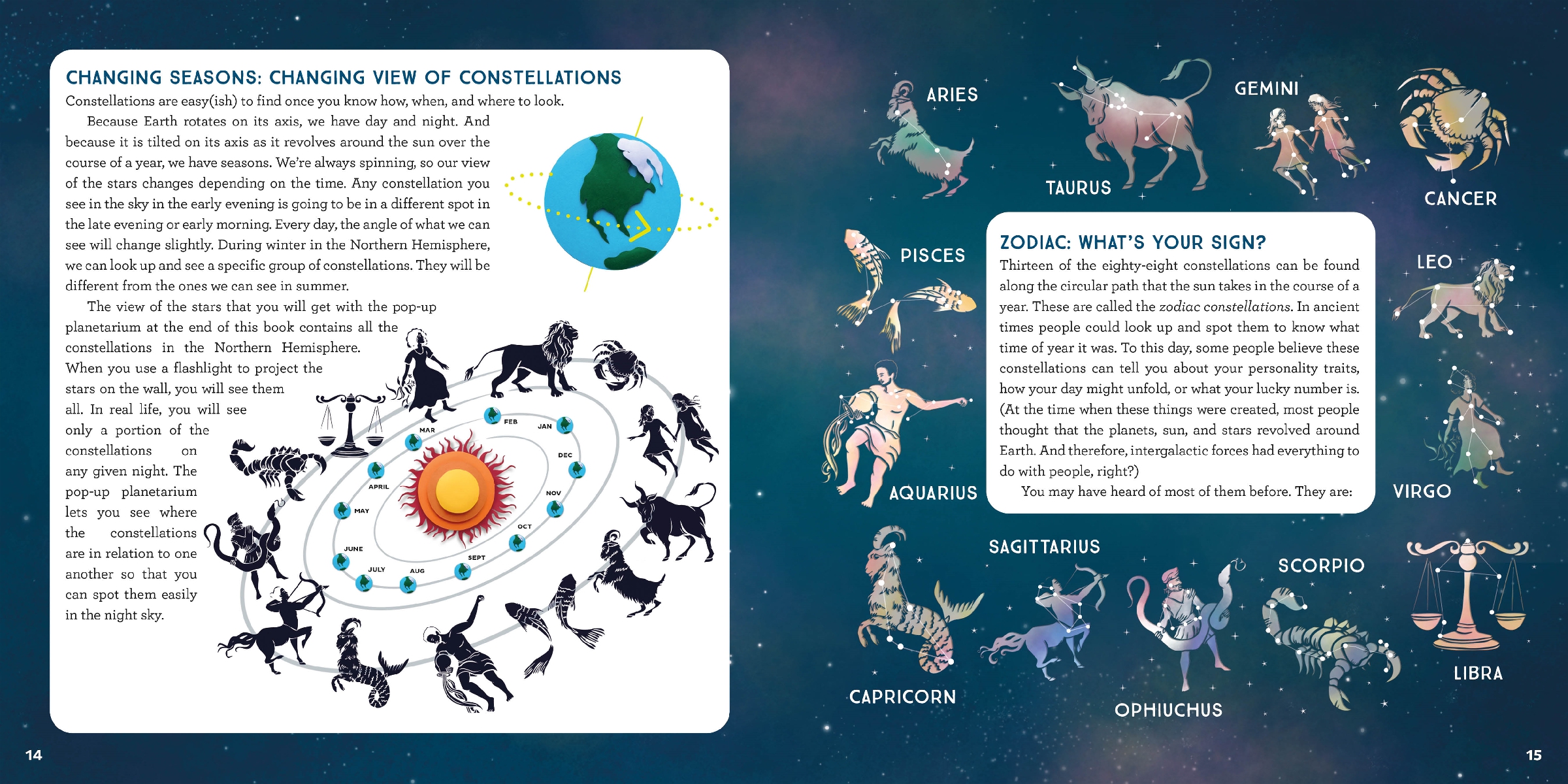 Pop-Up Planetarium