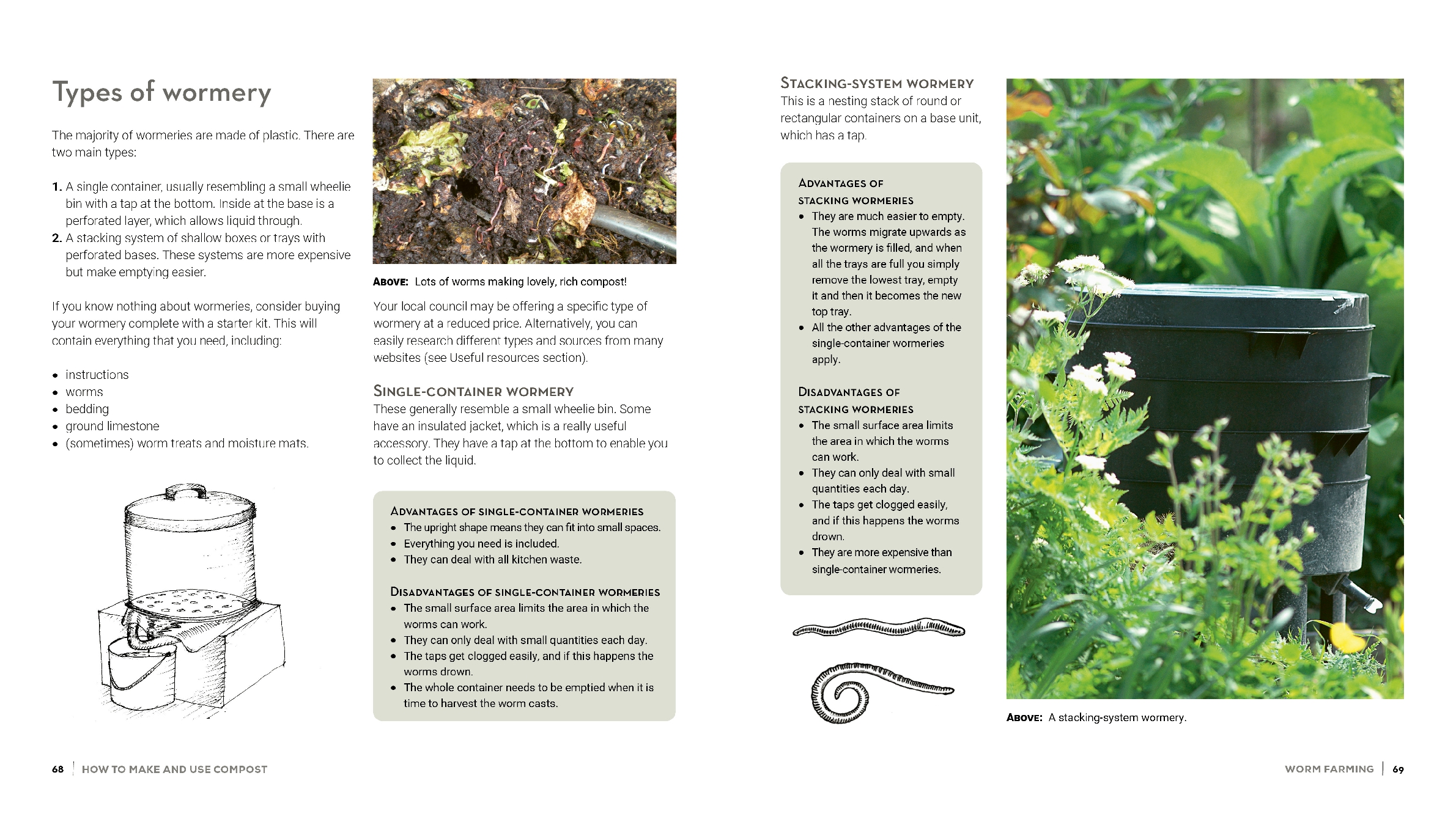 How to Make and Use Compost
