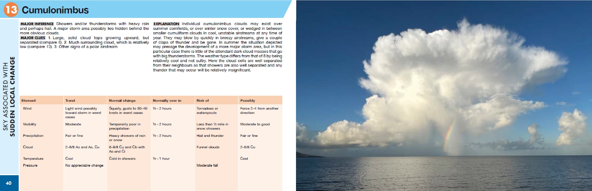Instant Weather Forecasting 6th edition