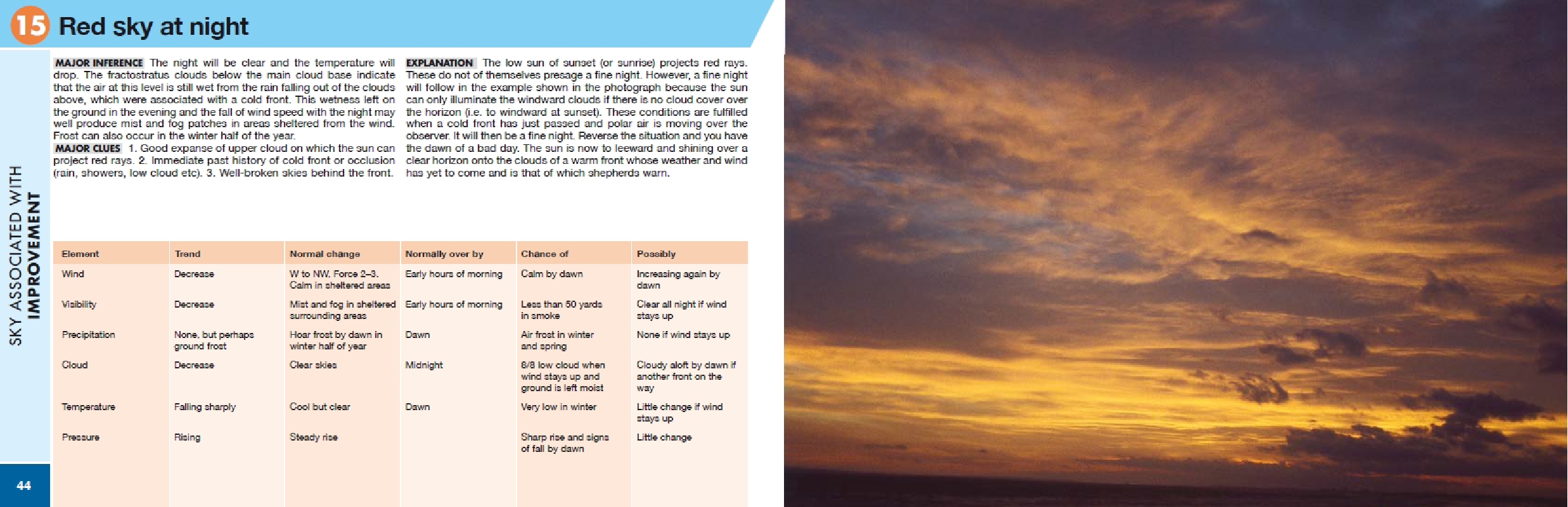 Instant Weather Forecasting 6th edition