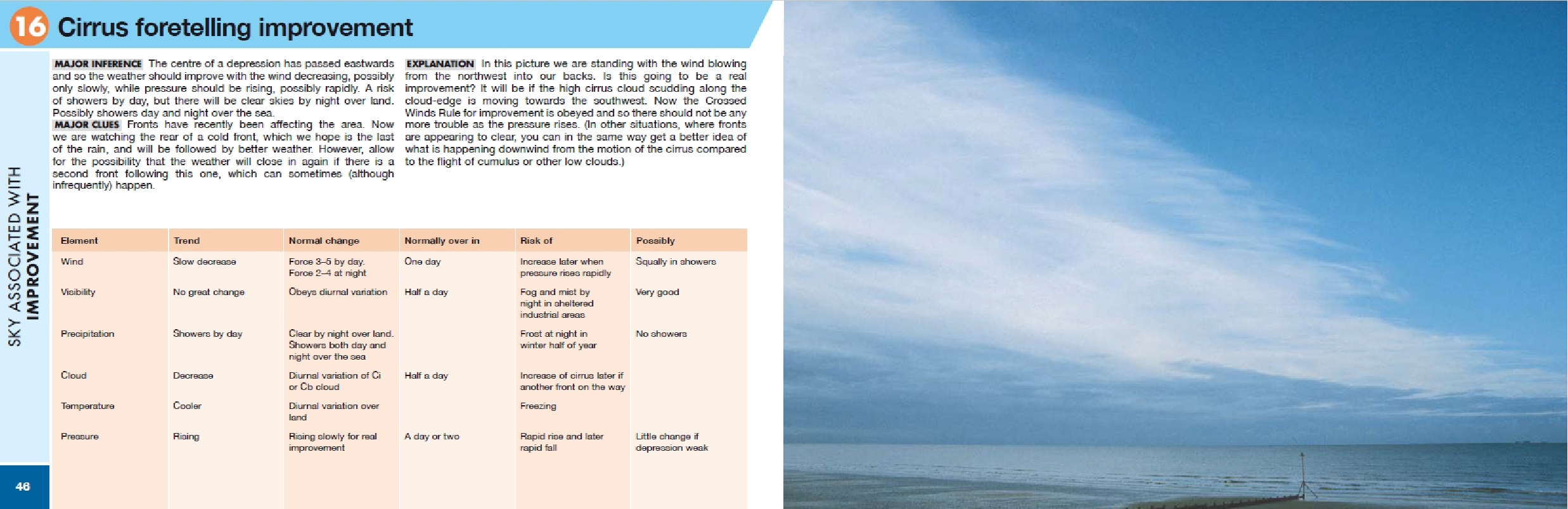 Instant Weather Forecasting 6th edition