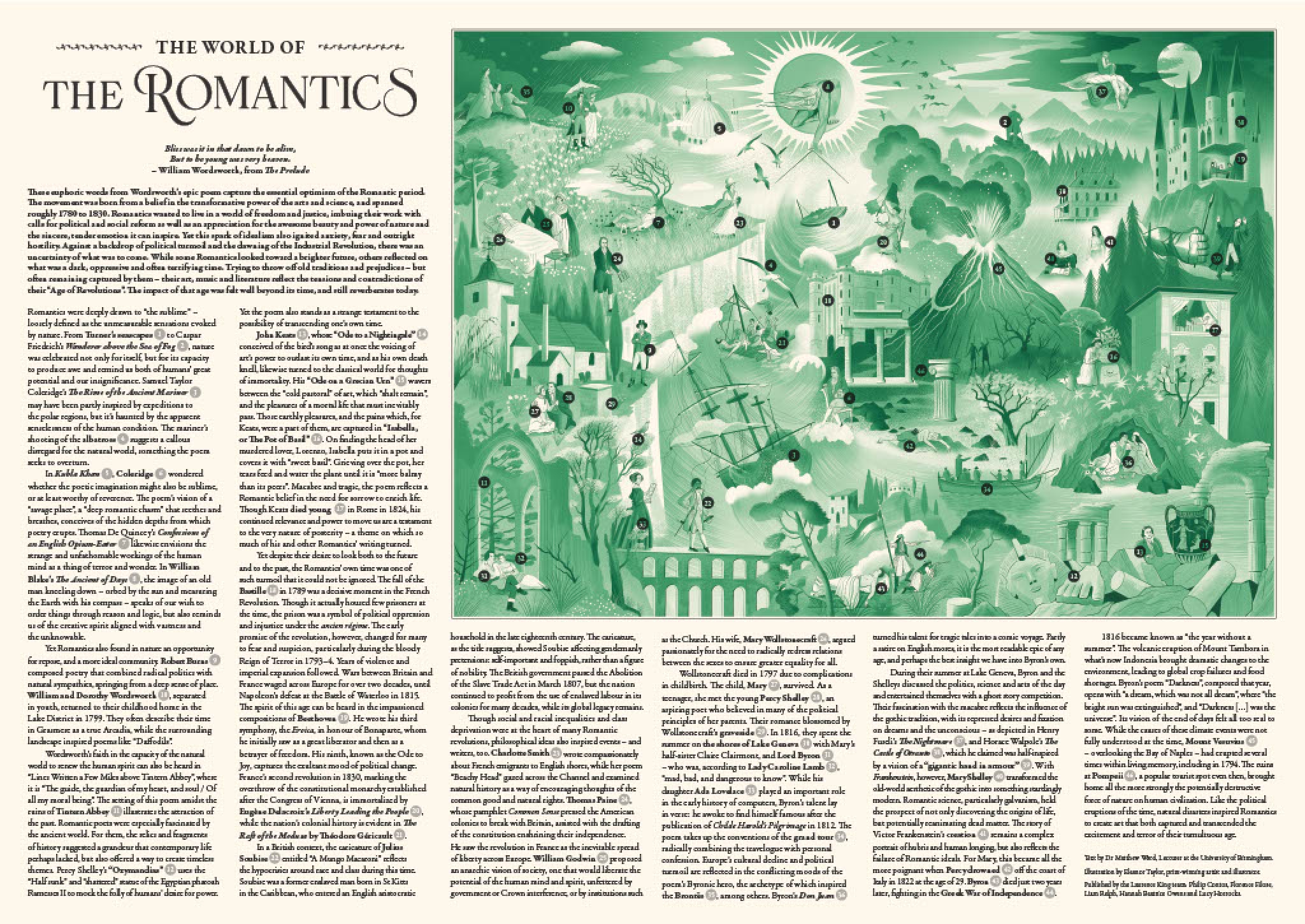The World of the Romantics 1000 Piece Puzzle
