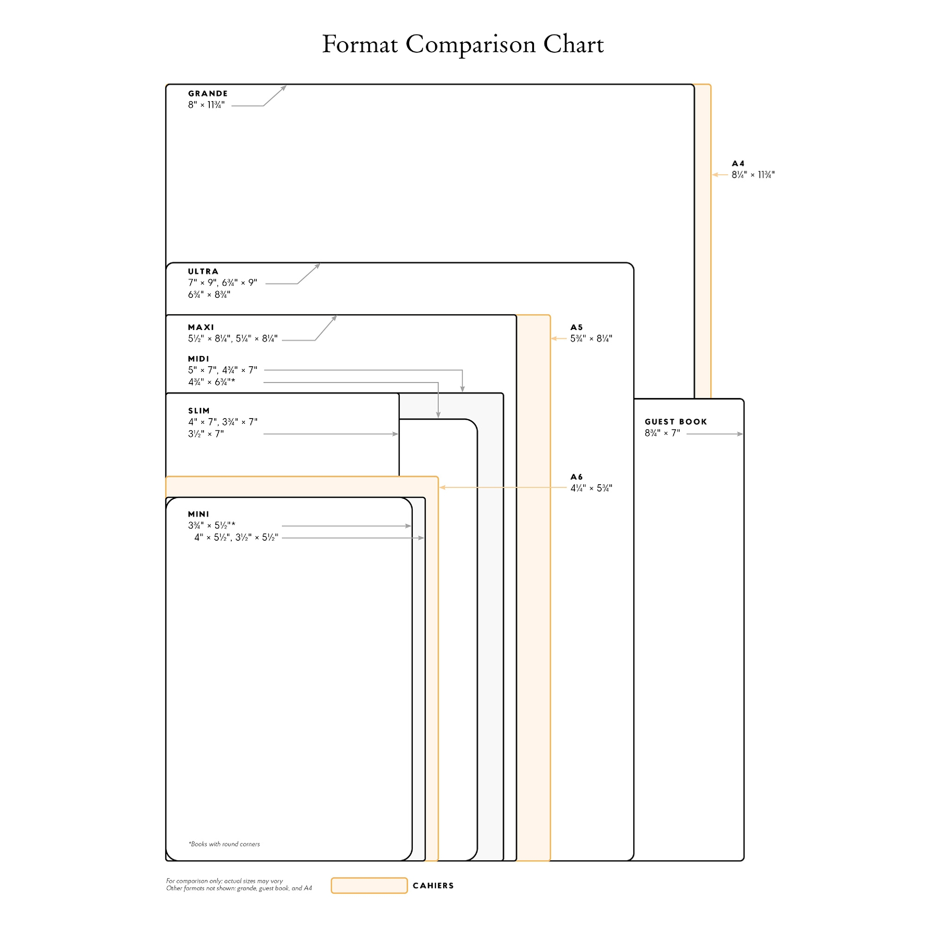 Hufflepuff Journal Midi Custom Unlined Hardcover, 144pg, 120GSM by Paperblanks (Harry Potter Collection)