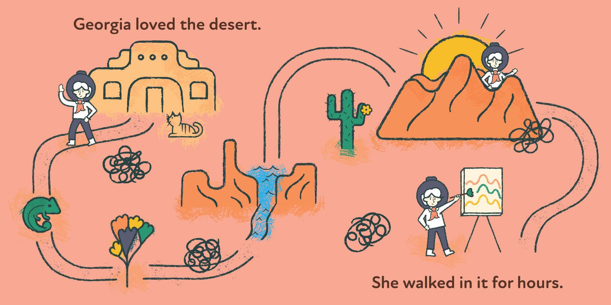 Little Naturalists: Georgia O'Keeffe Loved the Desert