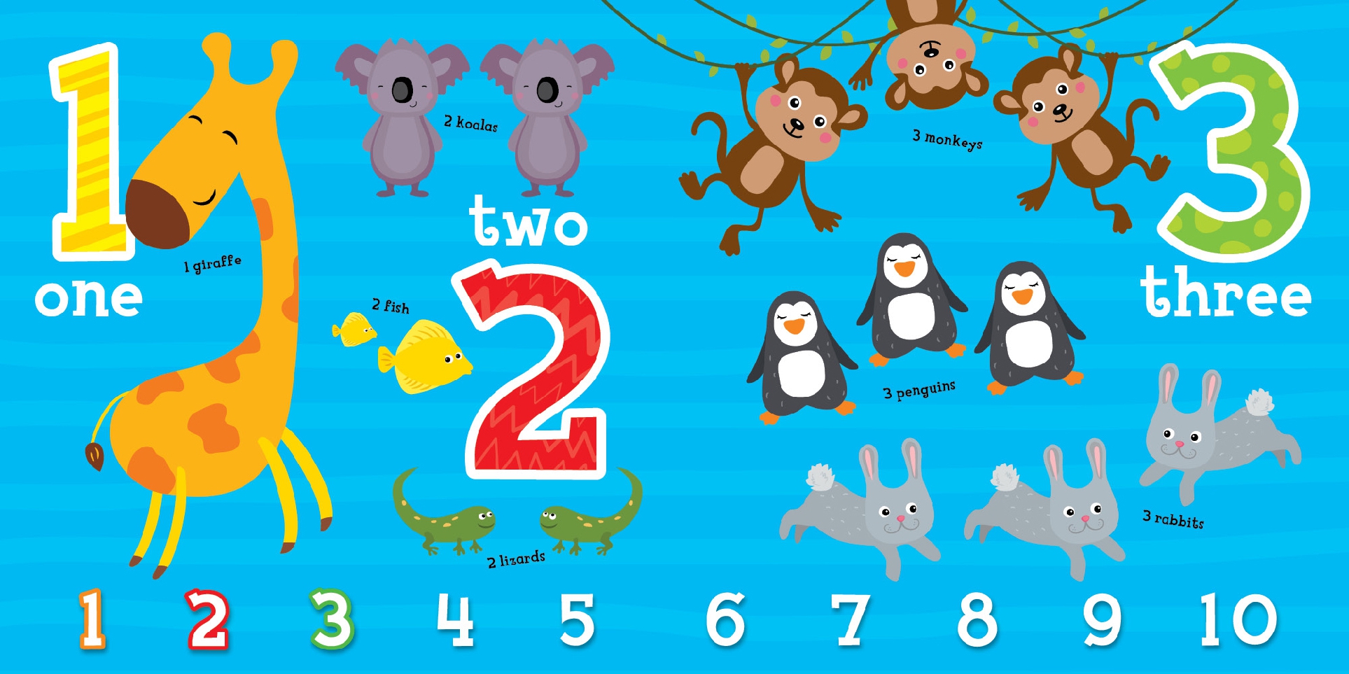 ABCs and 123s