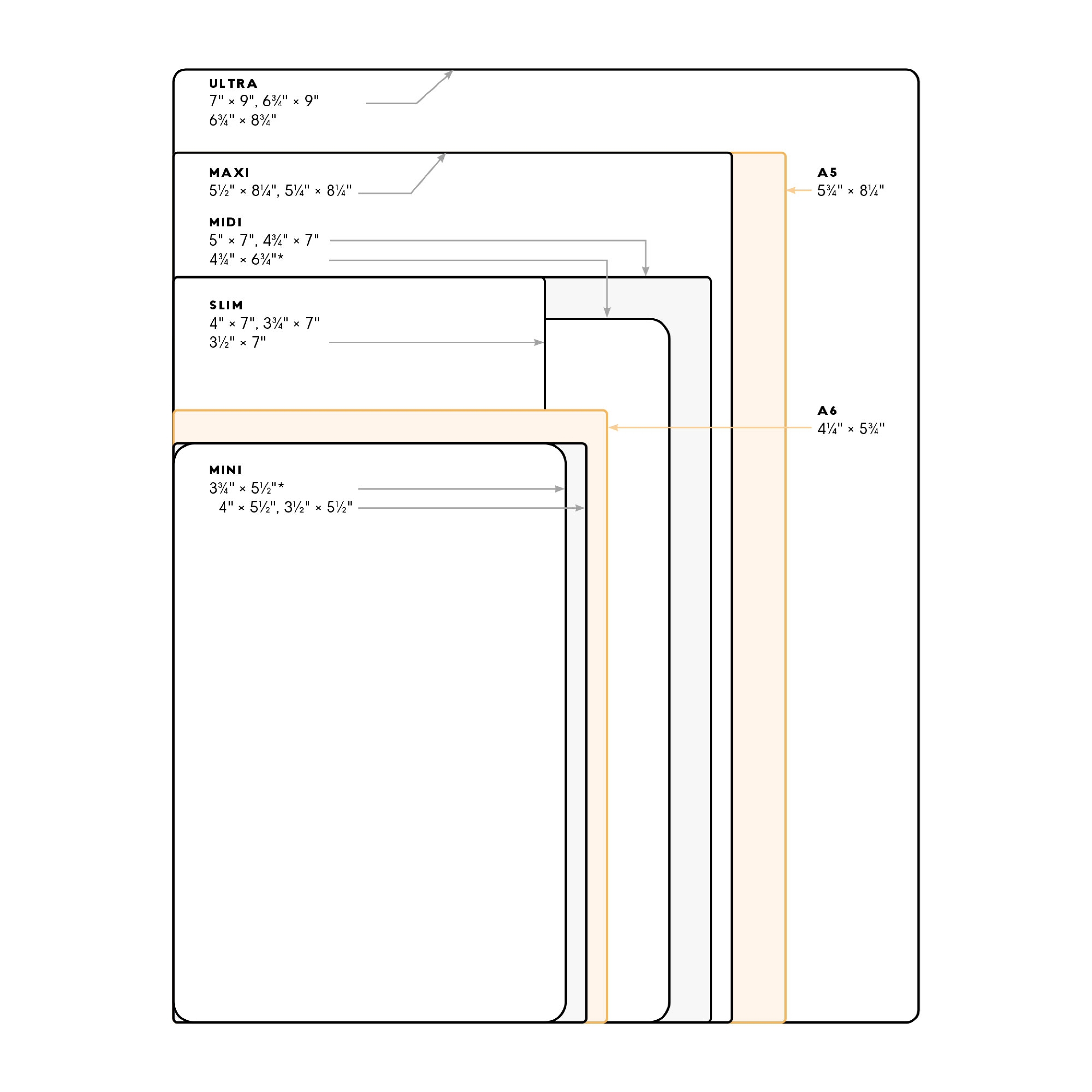 Carrie Midi Unlined Hardcover Journal, 144pg, 120GSM by Paperblanks (Stephen King)