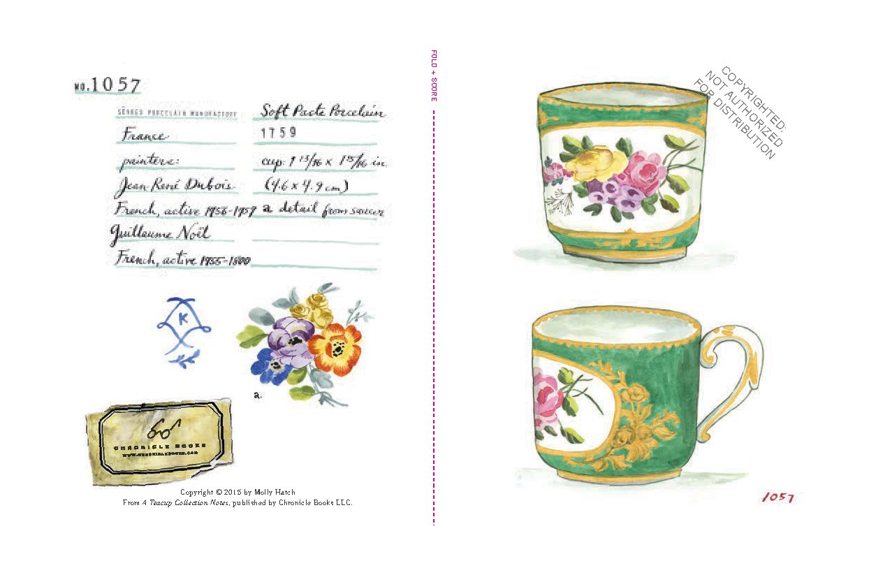 A Teacup Collection Notes