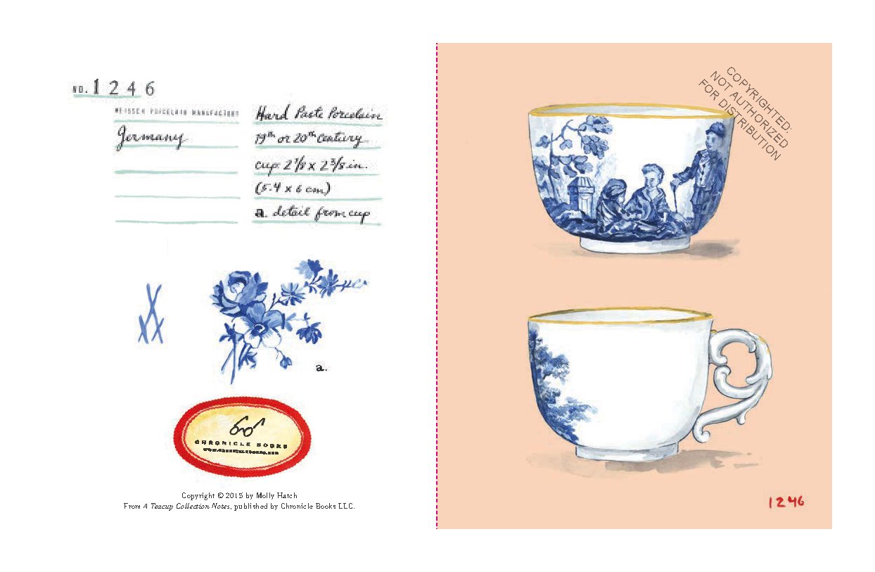 A Teacup Collection Notes