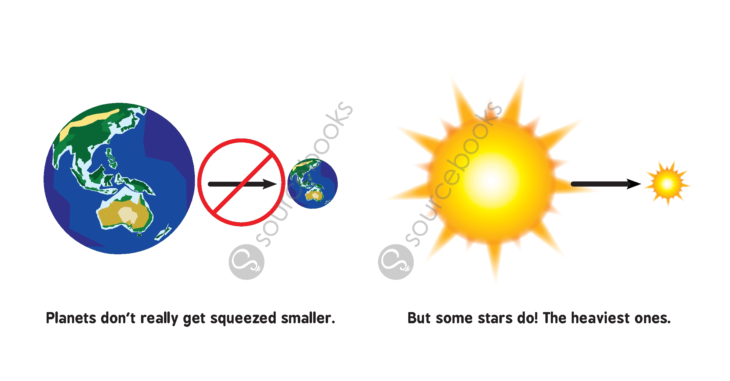 Black Holes for Babies