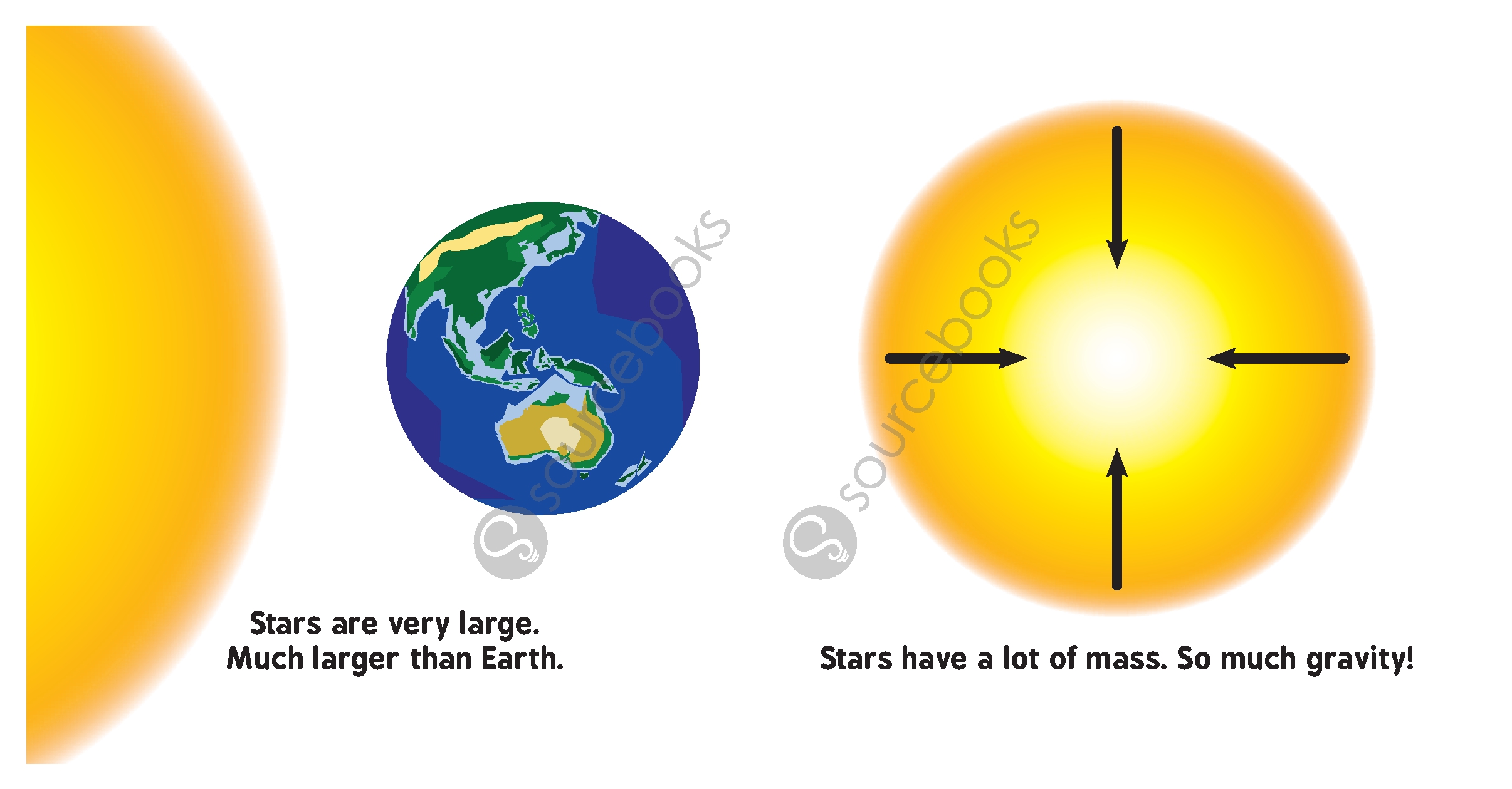 Black Holes for Babies