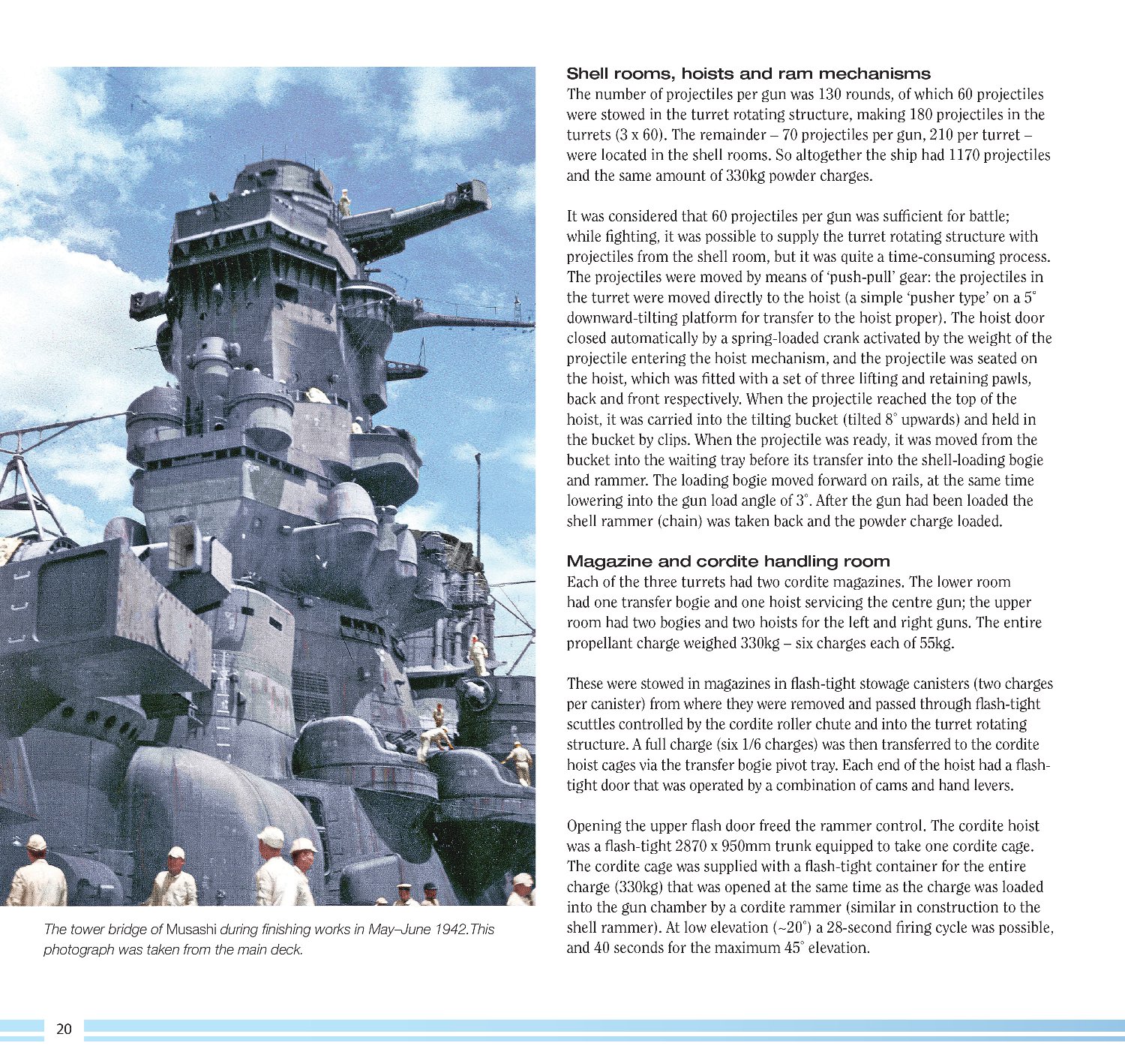 The Battleships Fuso and Yamashiro