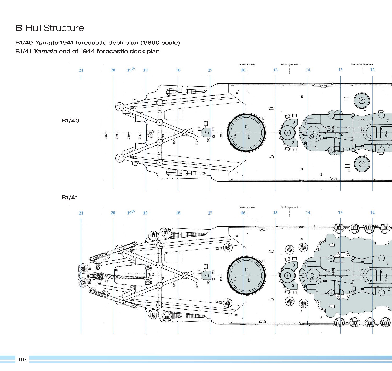 The Battleships Fuso and Yamashiro
