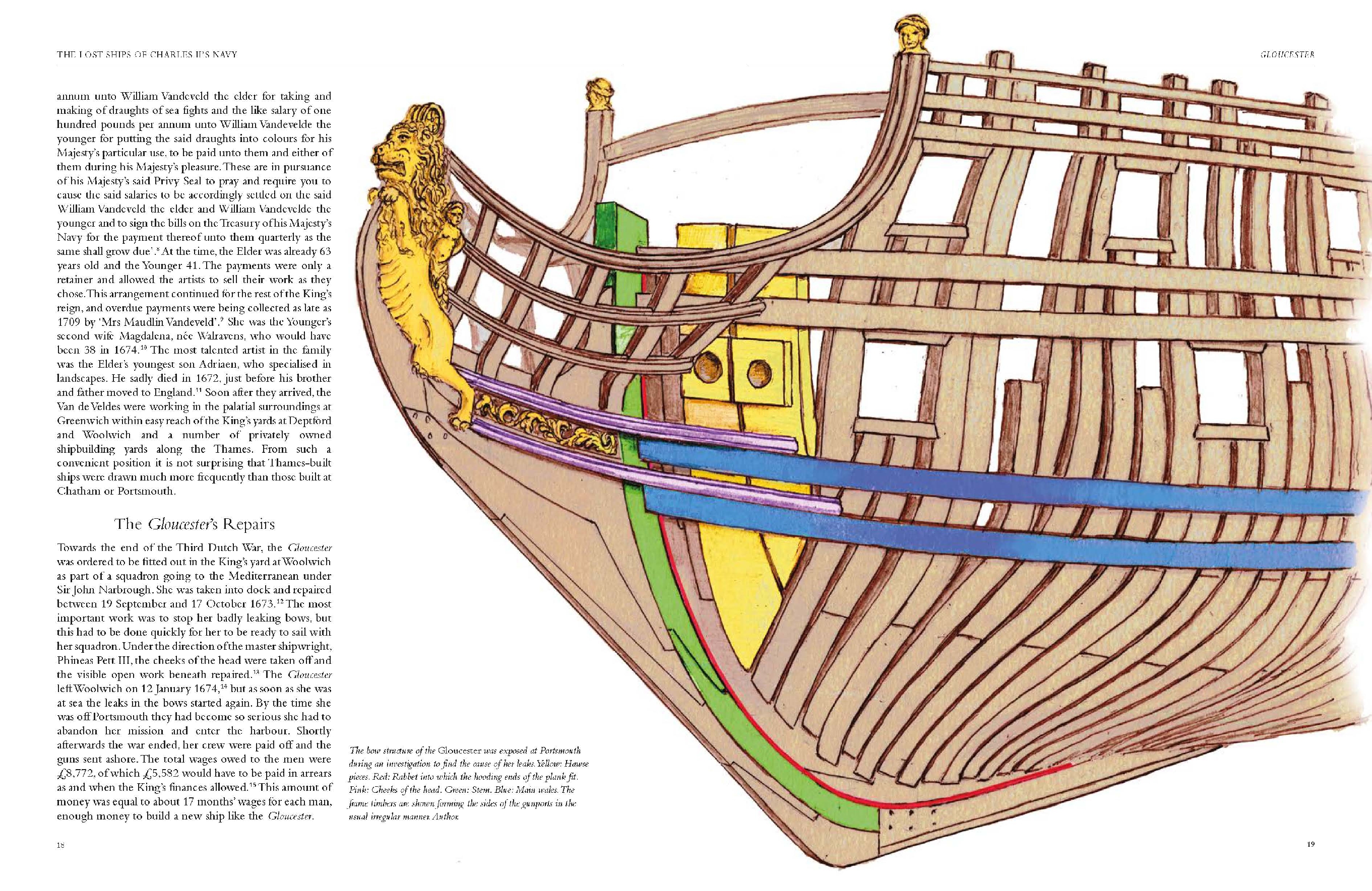 The Lost Ships of Charles II's Navy
