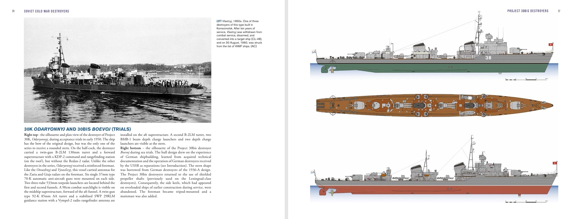 Soviet Cold War Destroyers