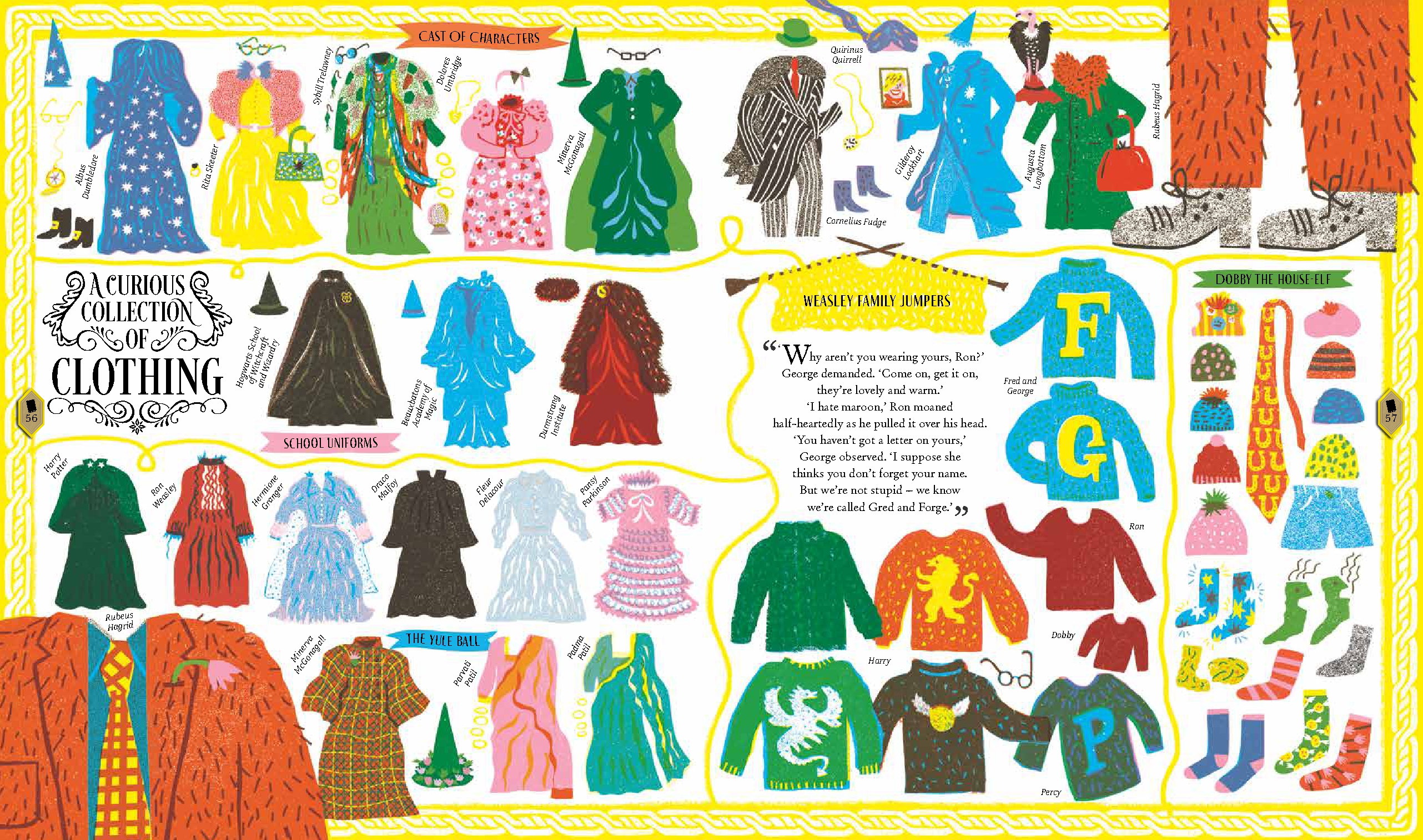 The Harry Potter Wizarding Almanac