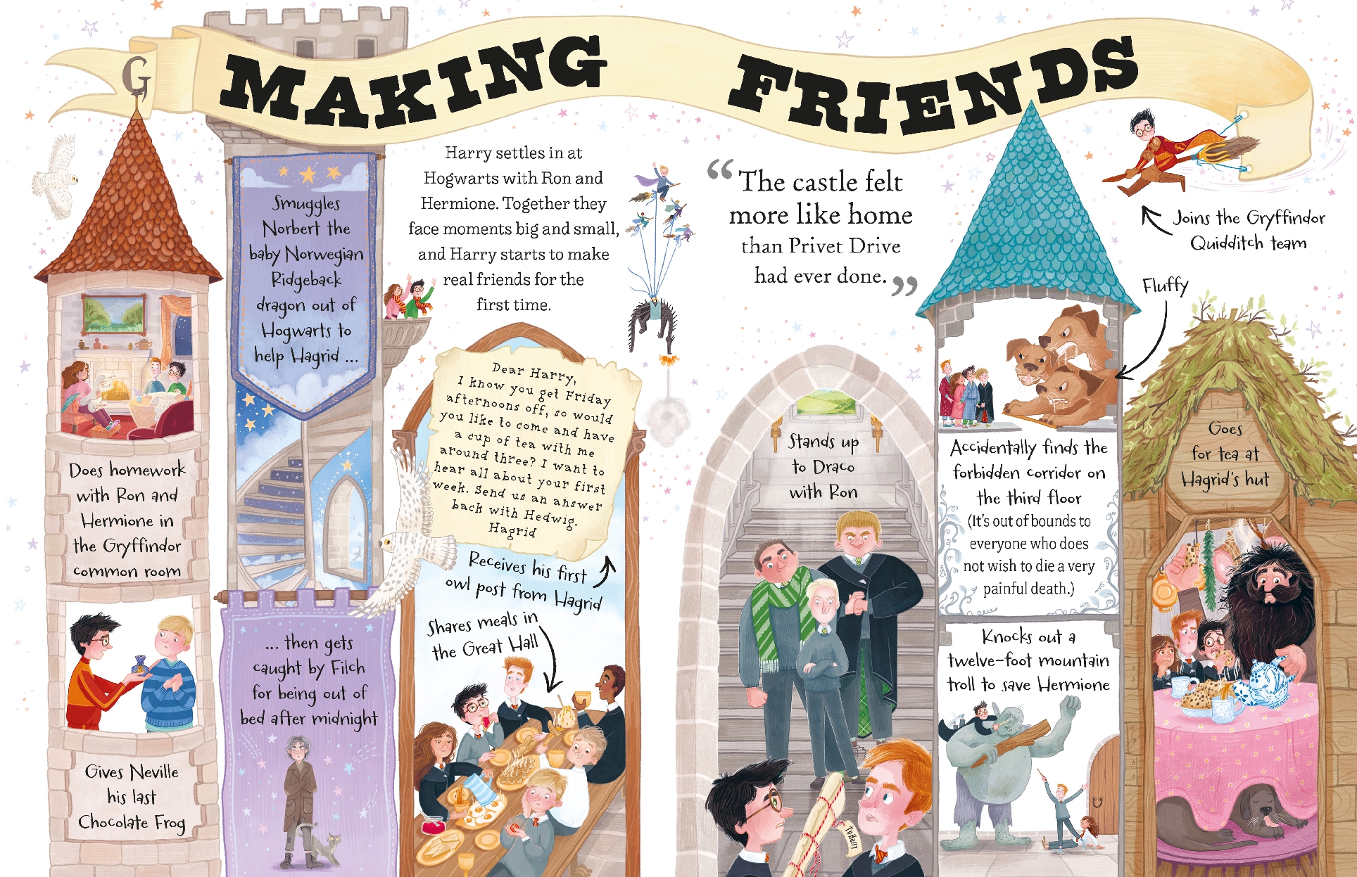 Harry Potter (Pocket Potters - Little Guides to the HARRY POTTER Stories)