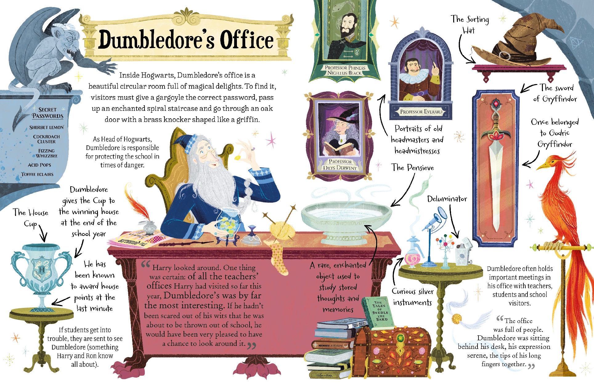 Professor Dumbledore (Pocket Potters - Little Guides to the HARRY POTTER Stories)