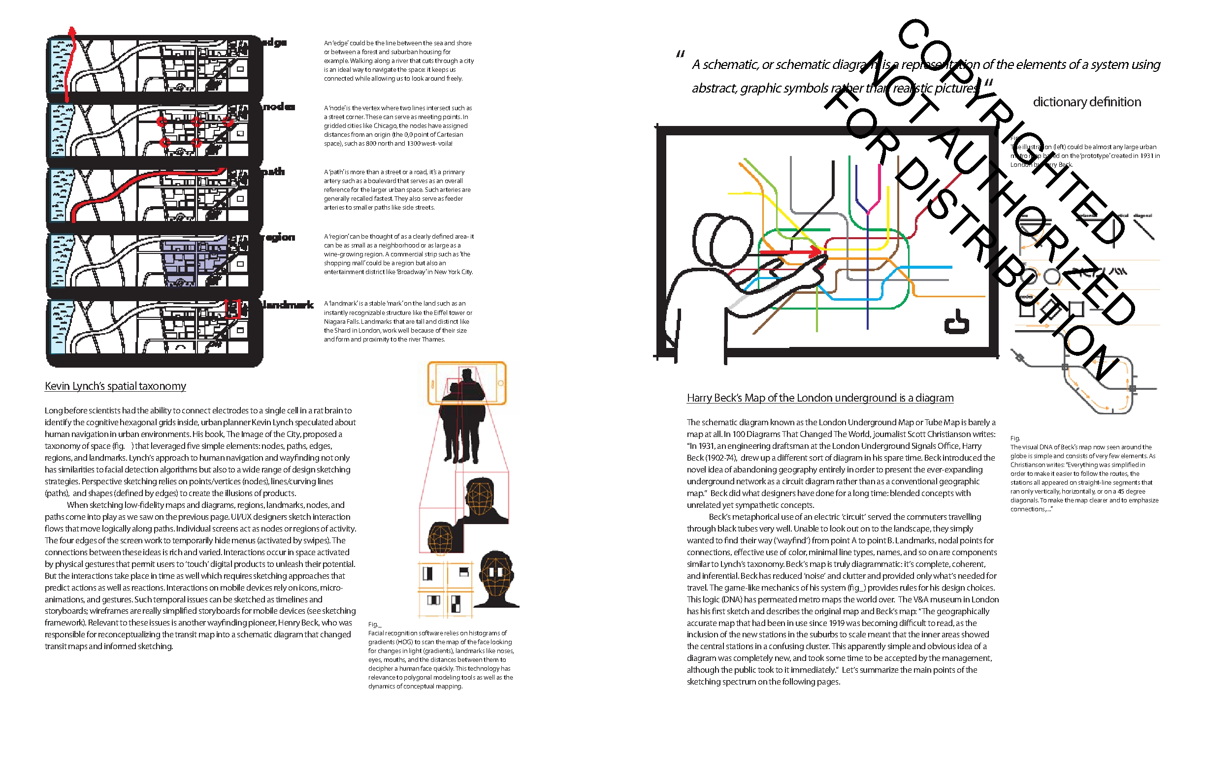 Drawing for Product Designers Second Edition