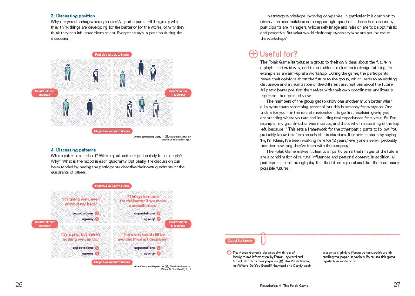Designing Futures