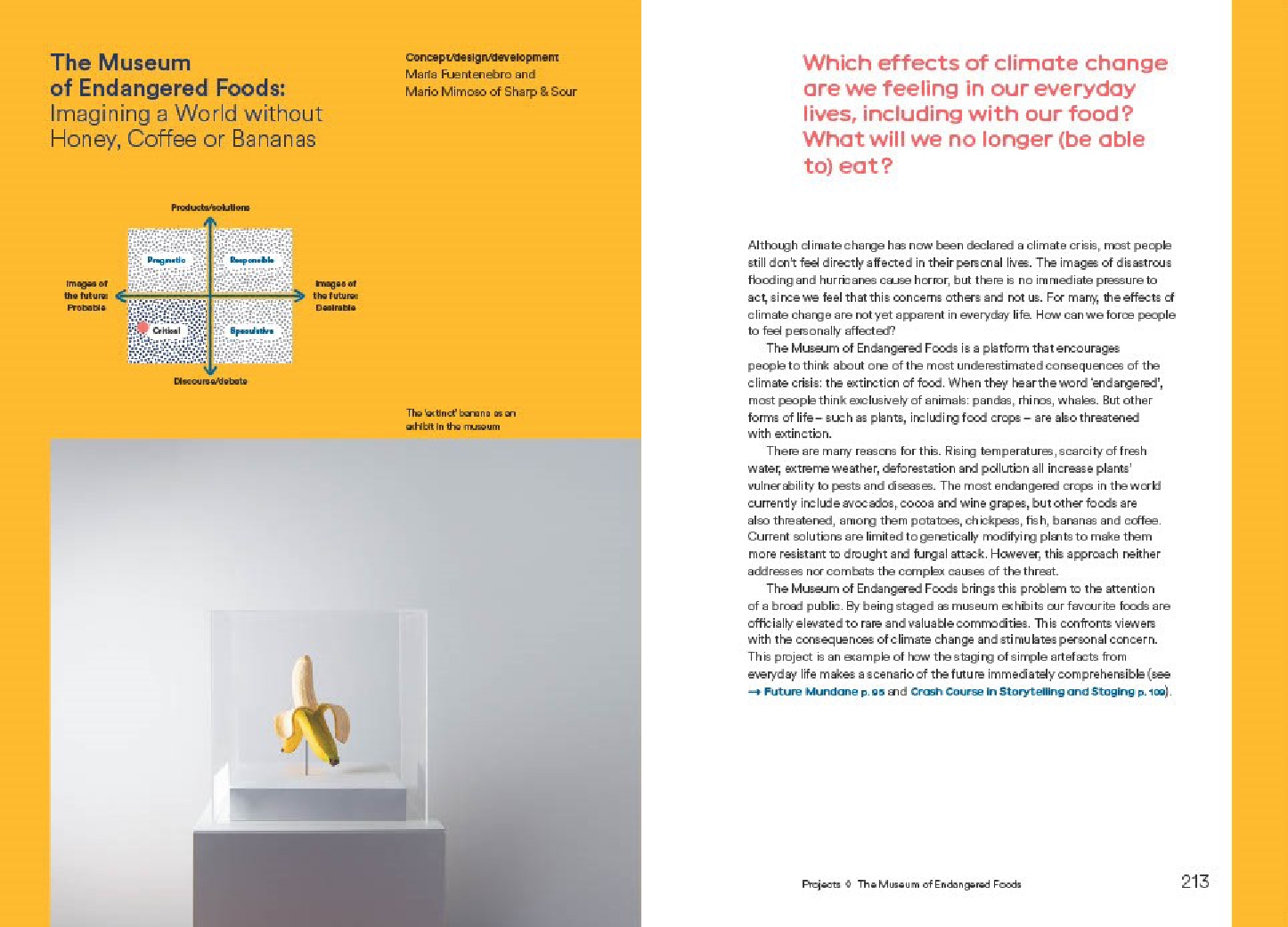 Designing Futures