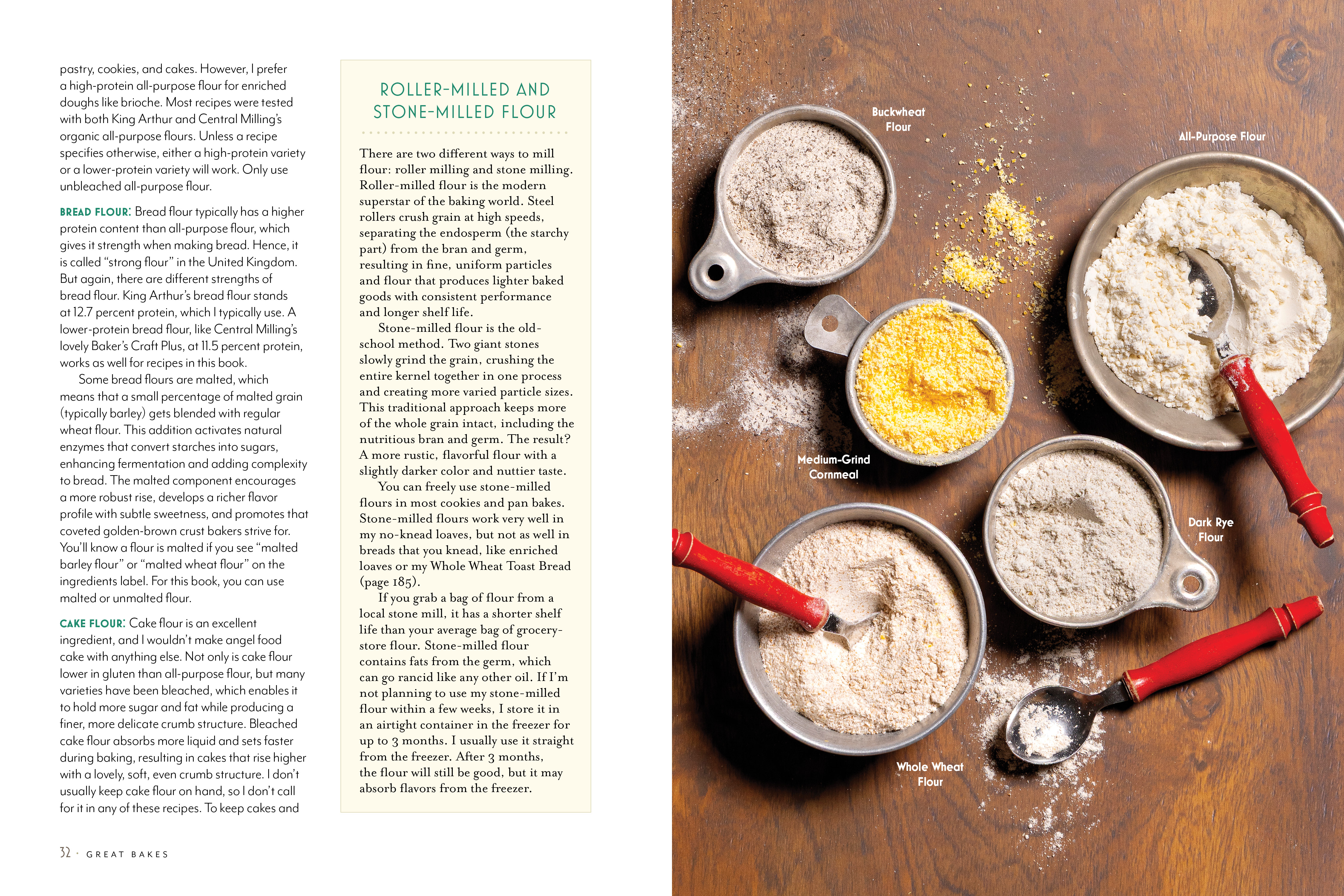 Great Bakes