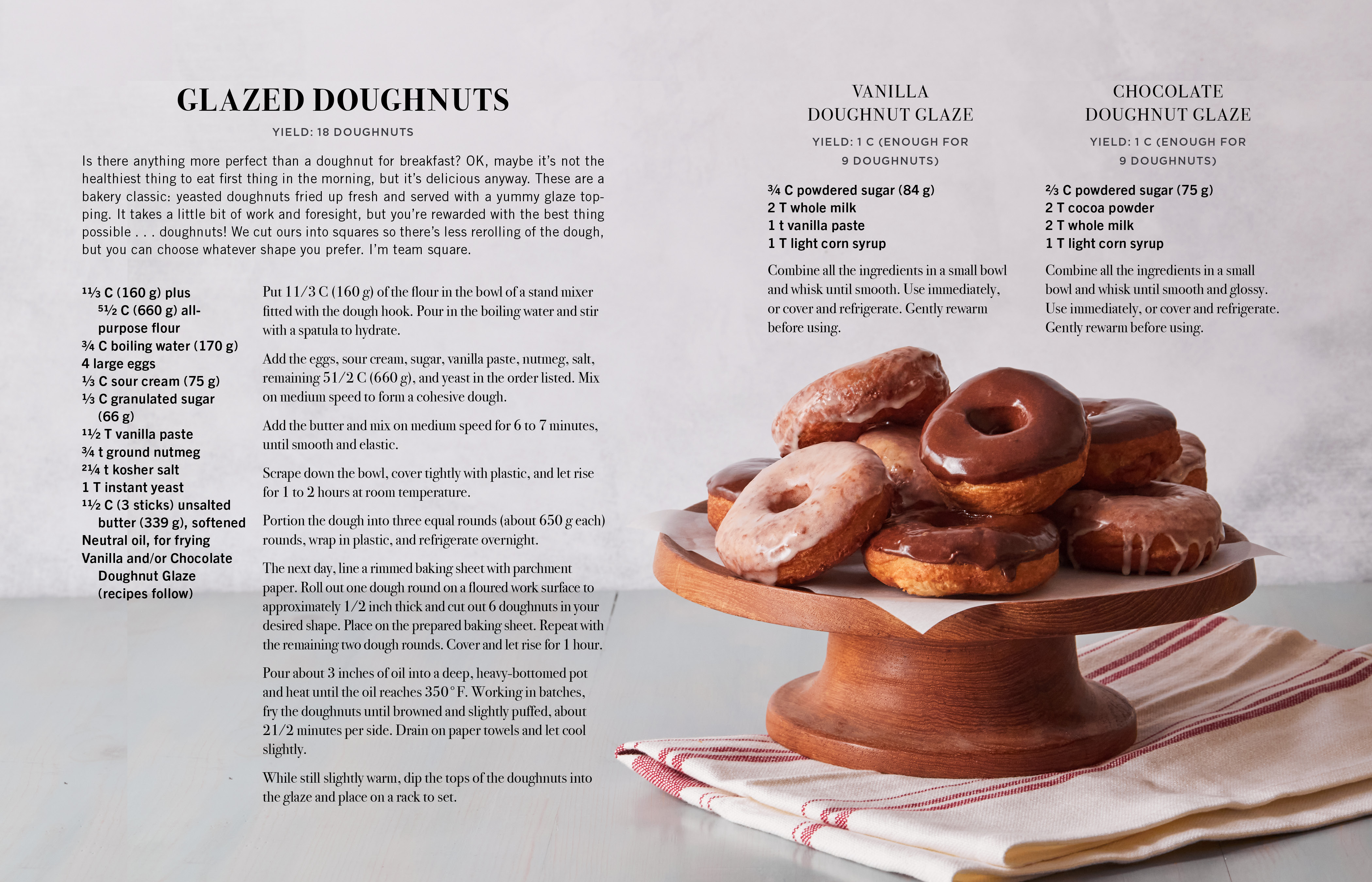 The Froehlich's Cookbook