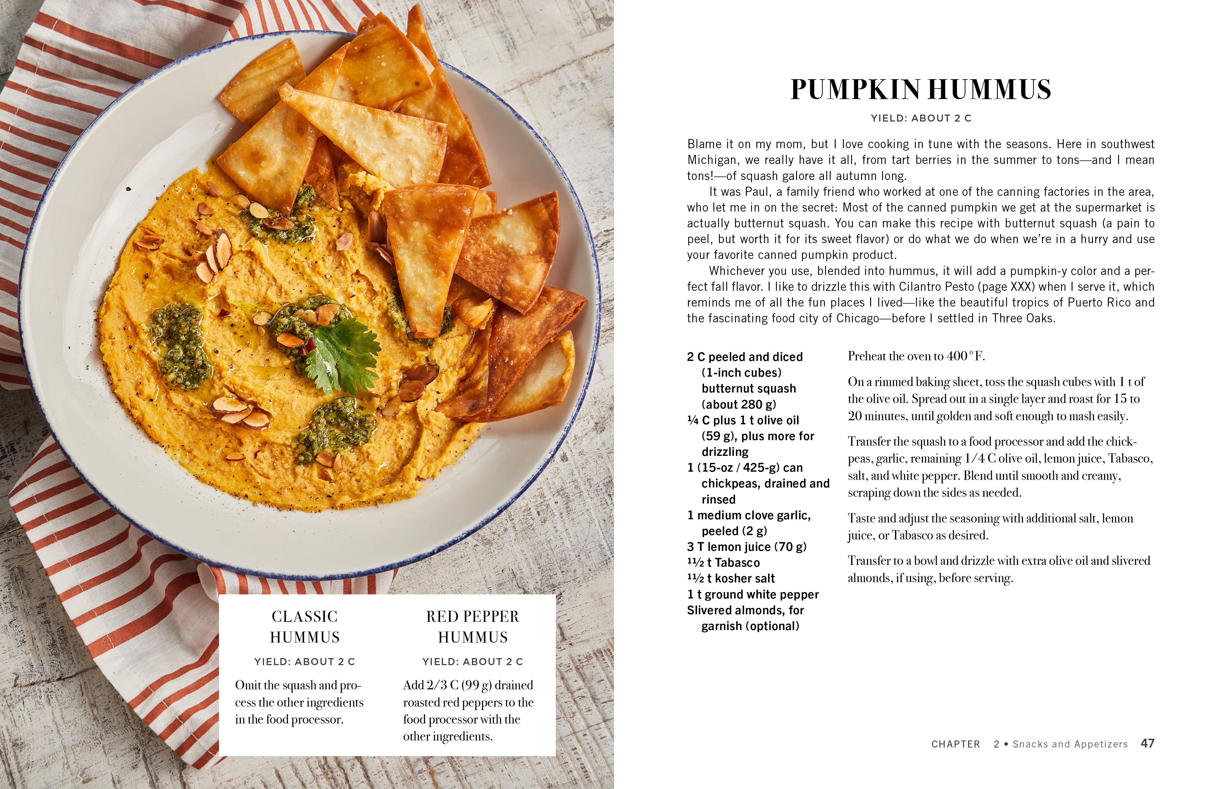 The Froehlich's Cookbook