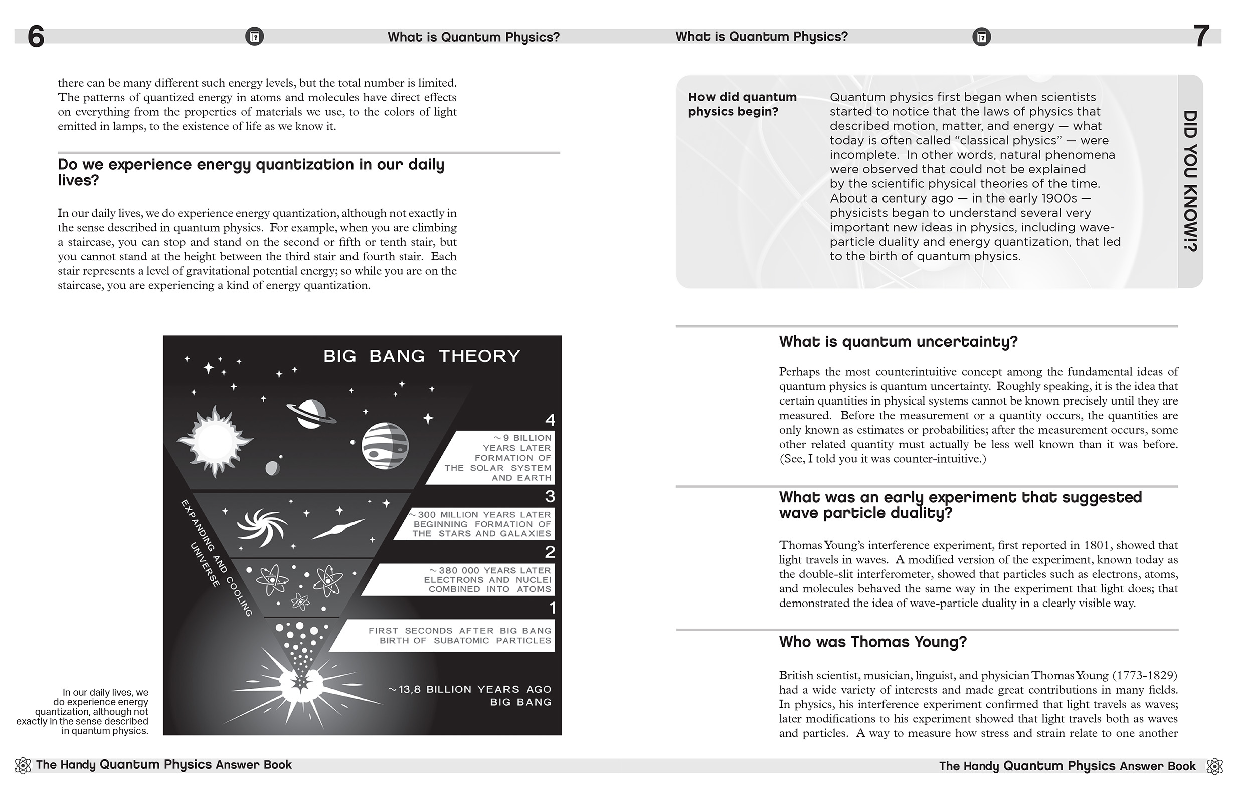 The Handy Quantum Physics Answer Book