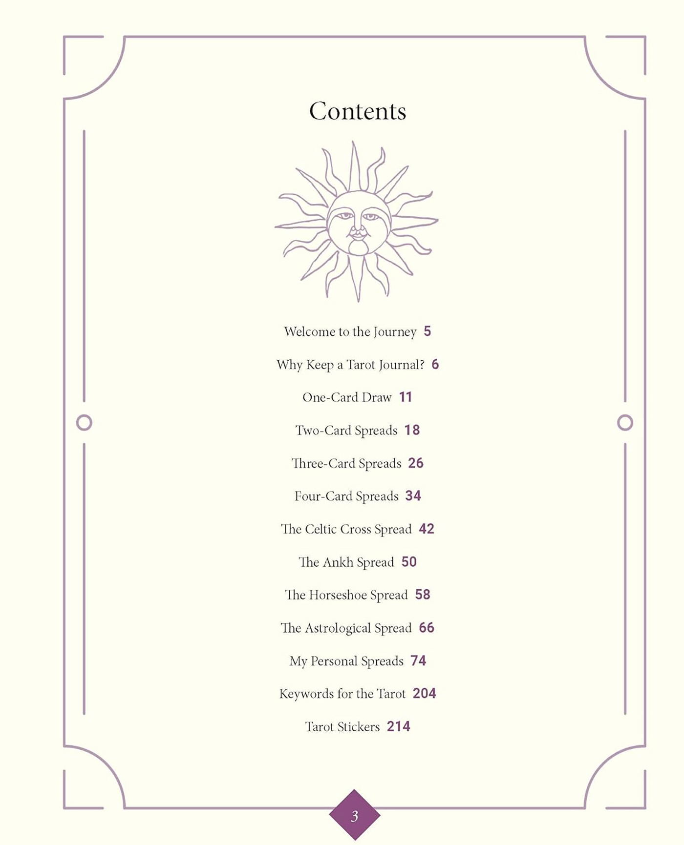 The Weiser Tarot Journal