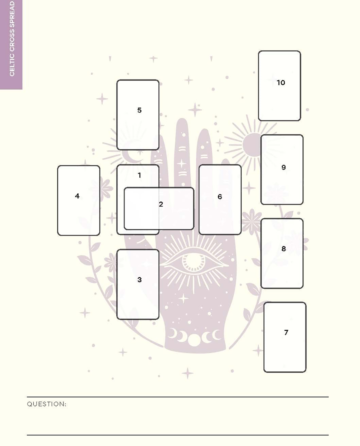 The Weiser Tarot Journal