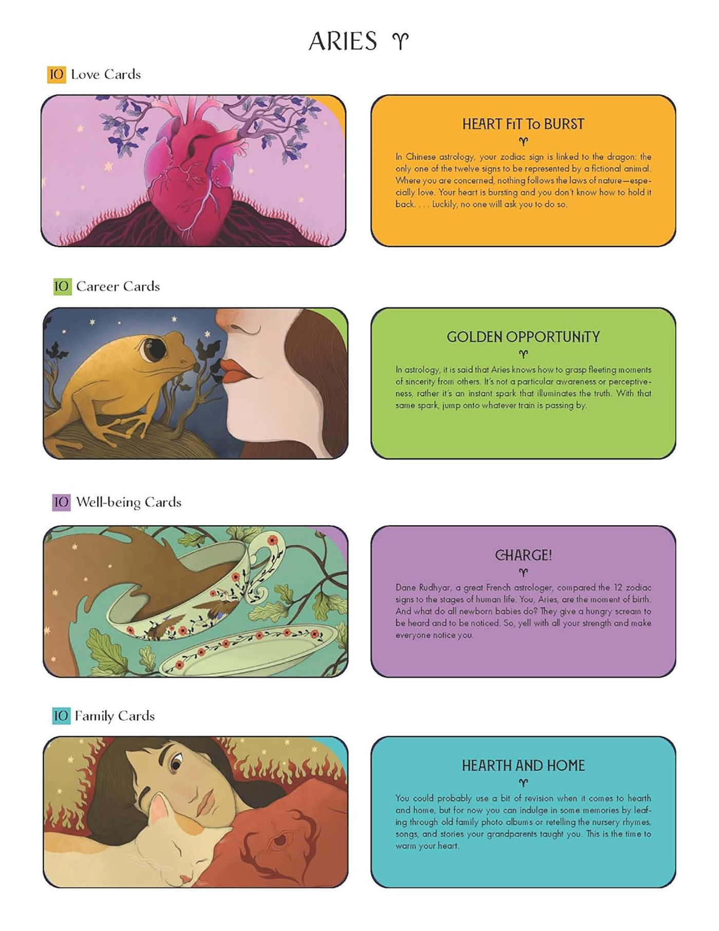 Aries Pocket Zodiac Cards