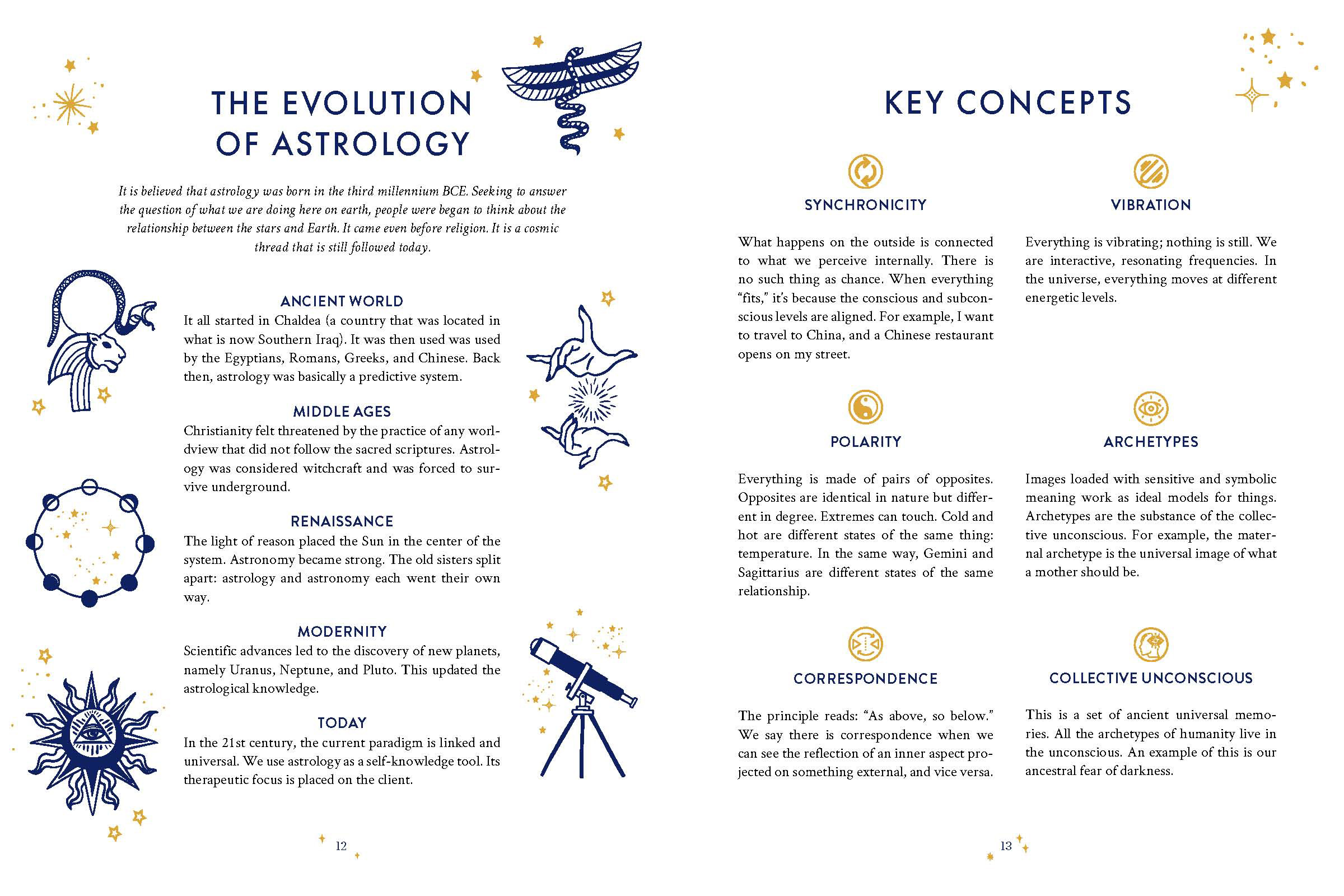 Self-Love Astrology Journal