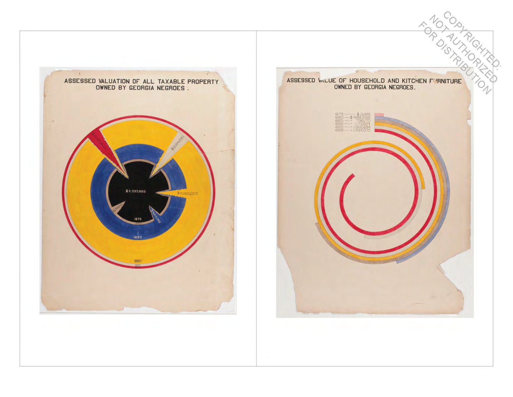 W. E. B. Du Bois's Data Portraits