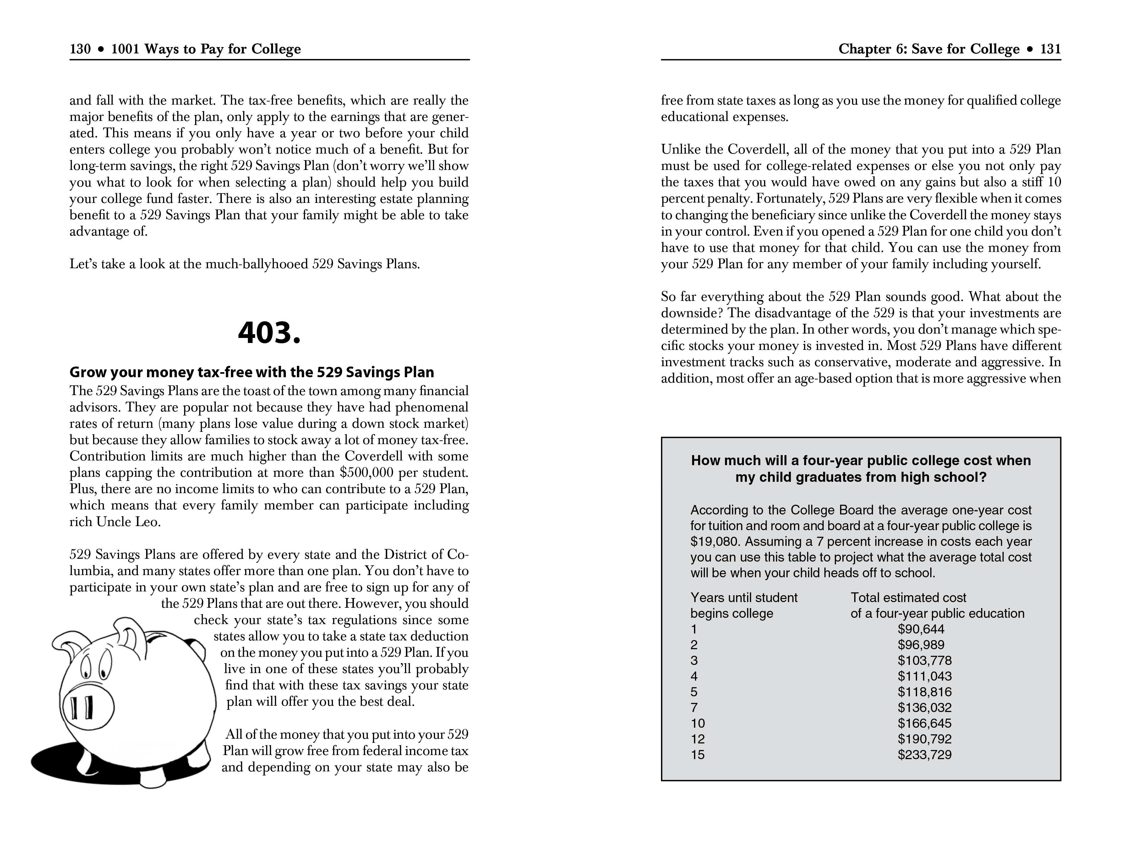 1001 Ways to Pay for College