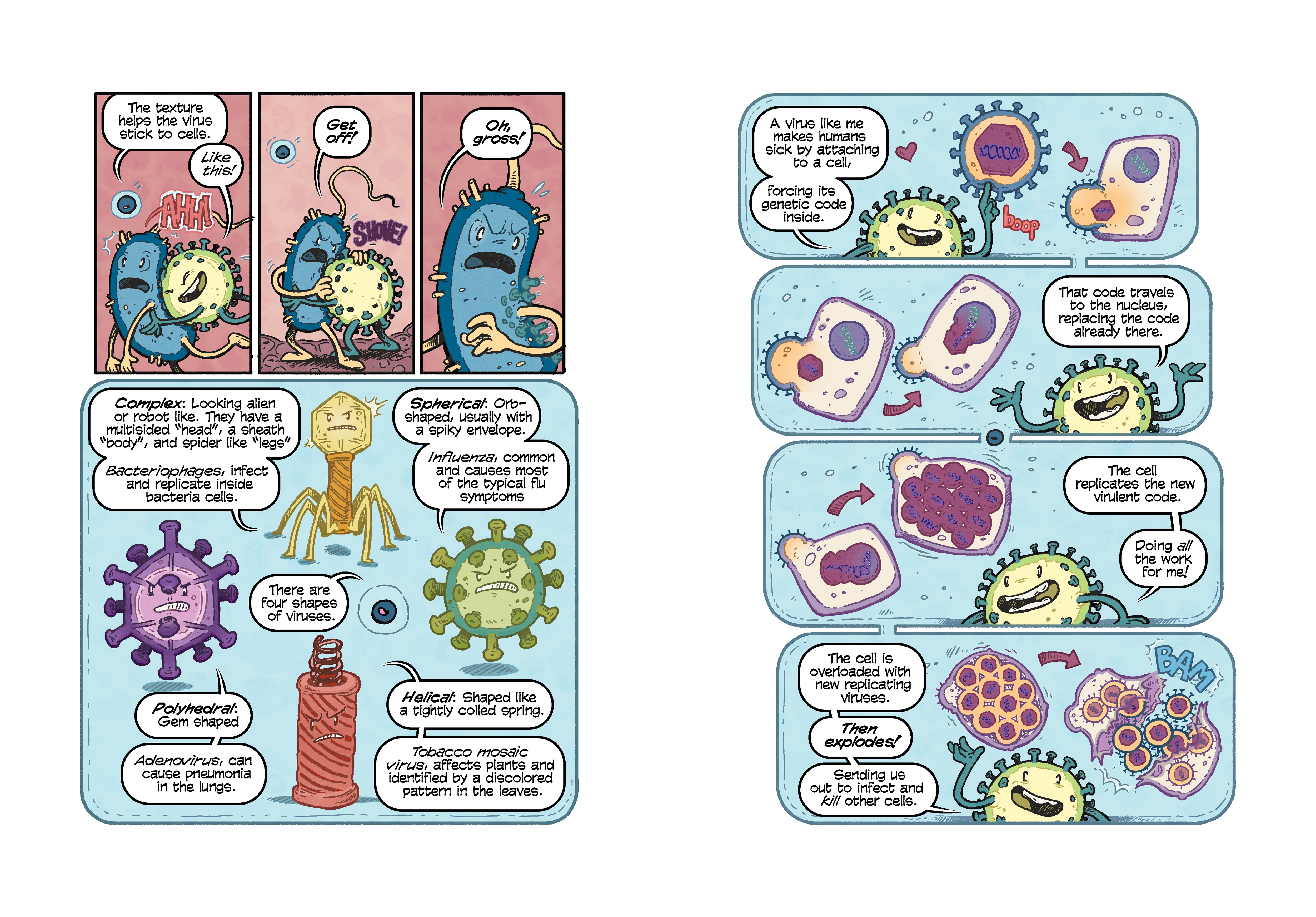 Science Comics: Plagues