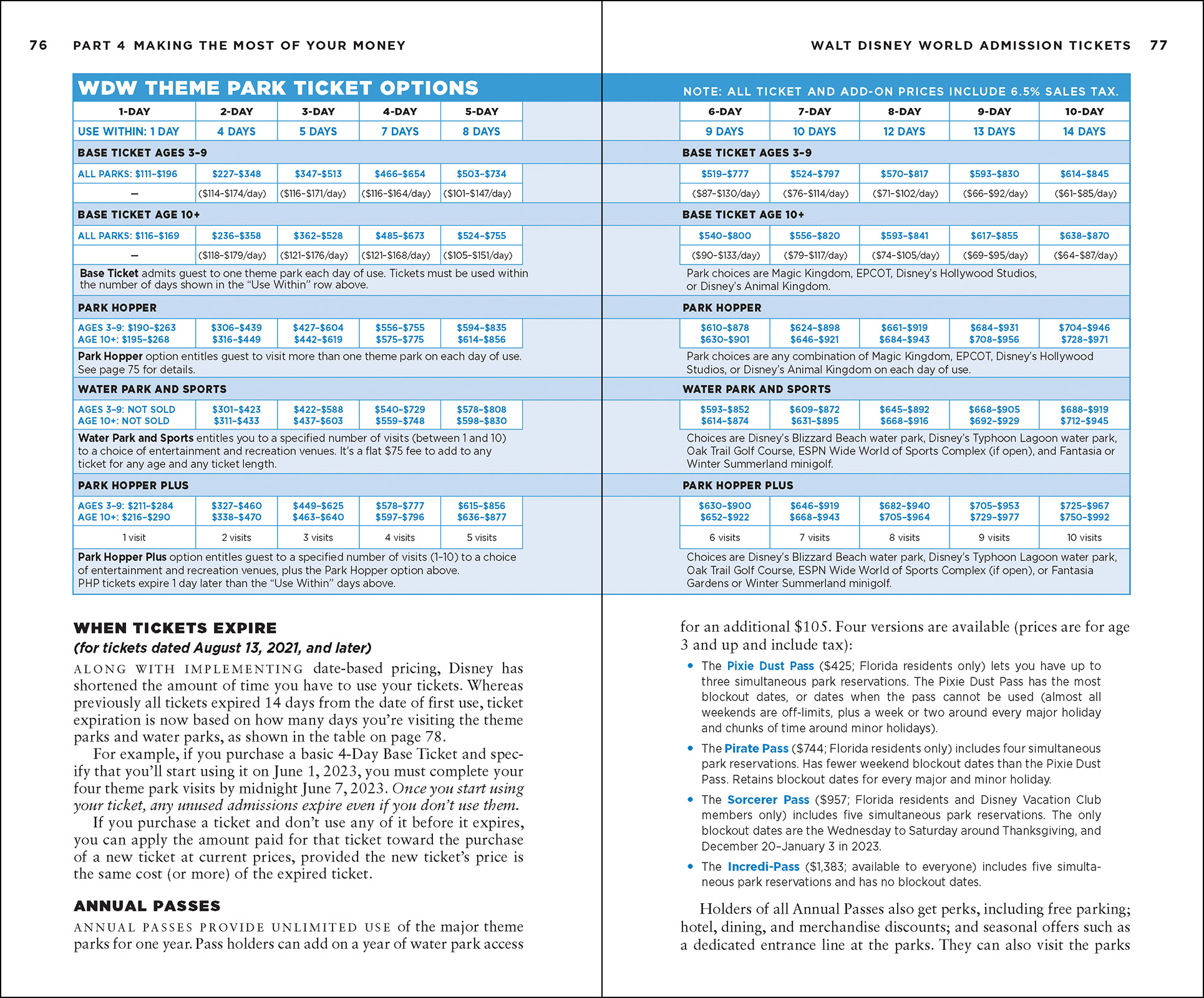 The Unofficial Guide to Walt Disney World 2025