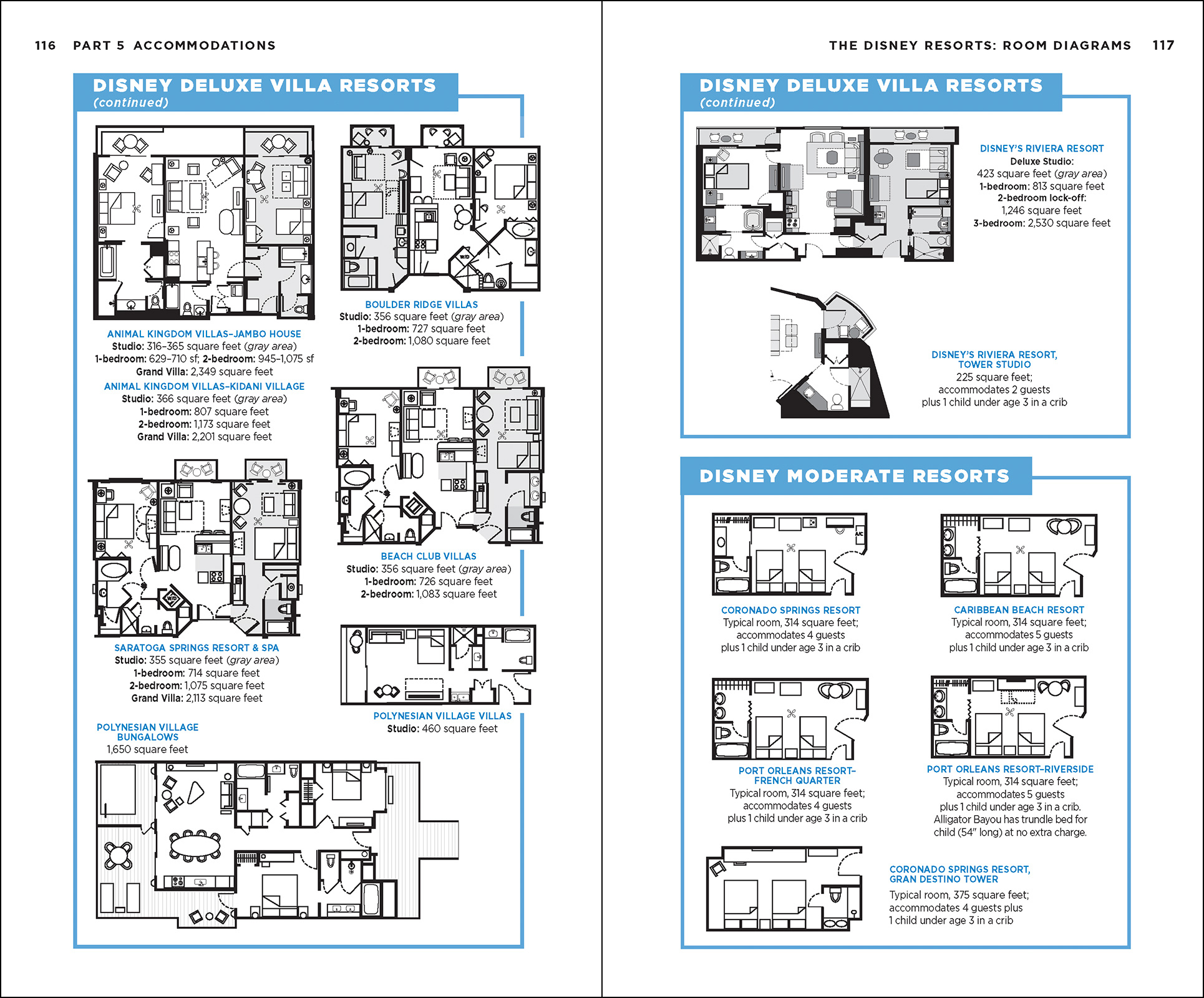 The Unofficial Guide to Walt Disney World 2025