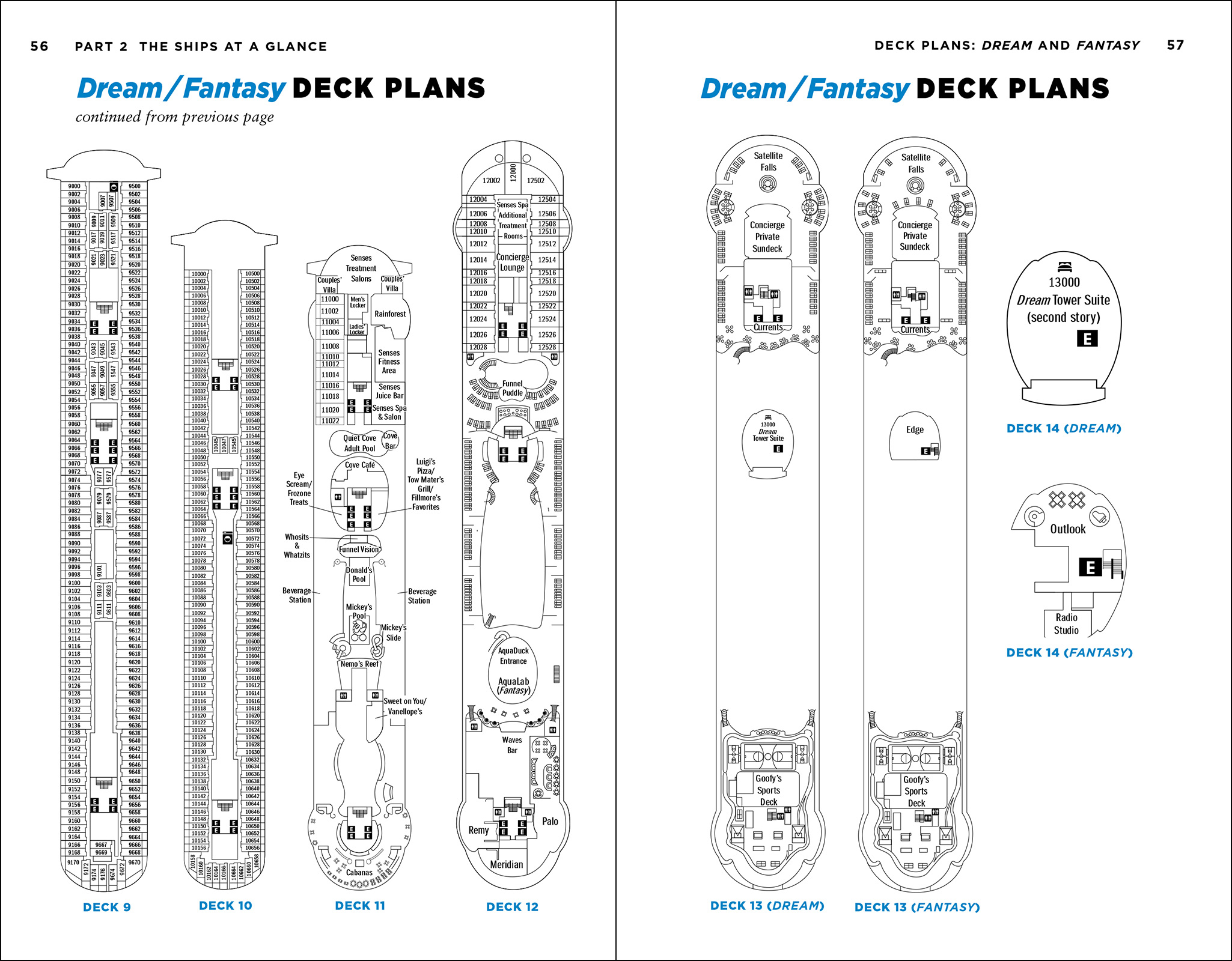 The Unofficial Guide to Disney Cruise Line 2025