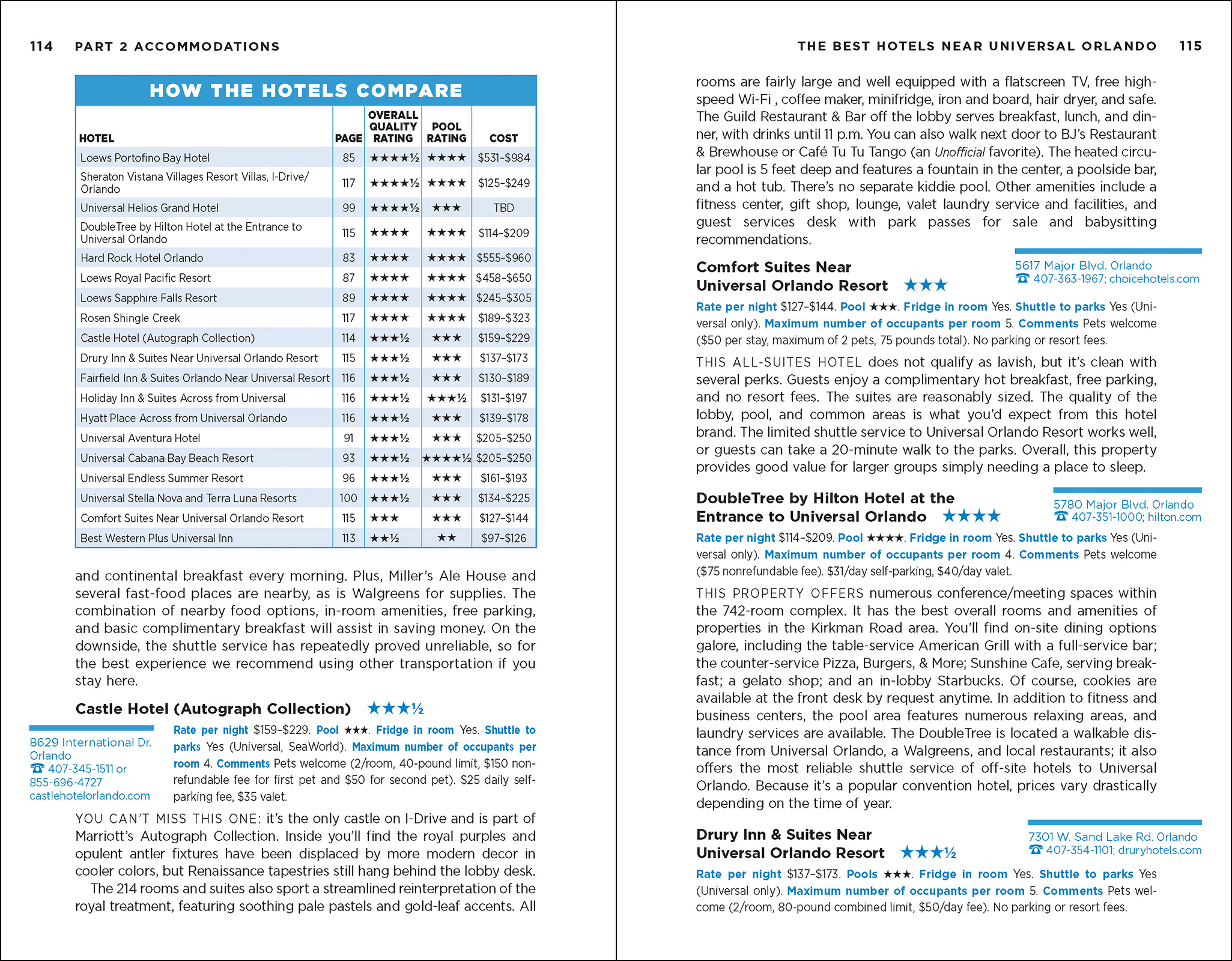 The Unofficial Guide to Universal Orlando 2026