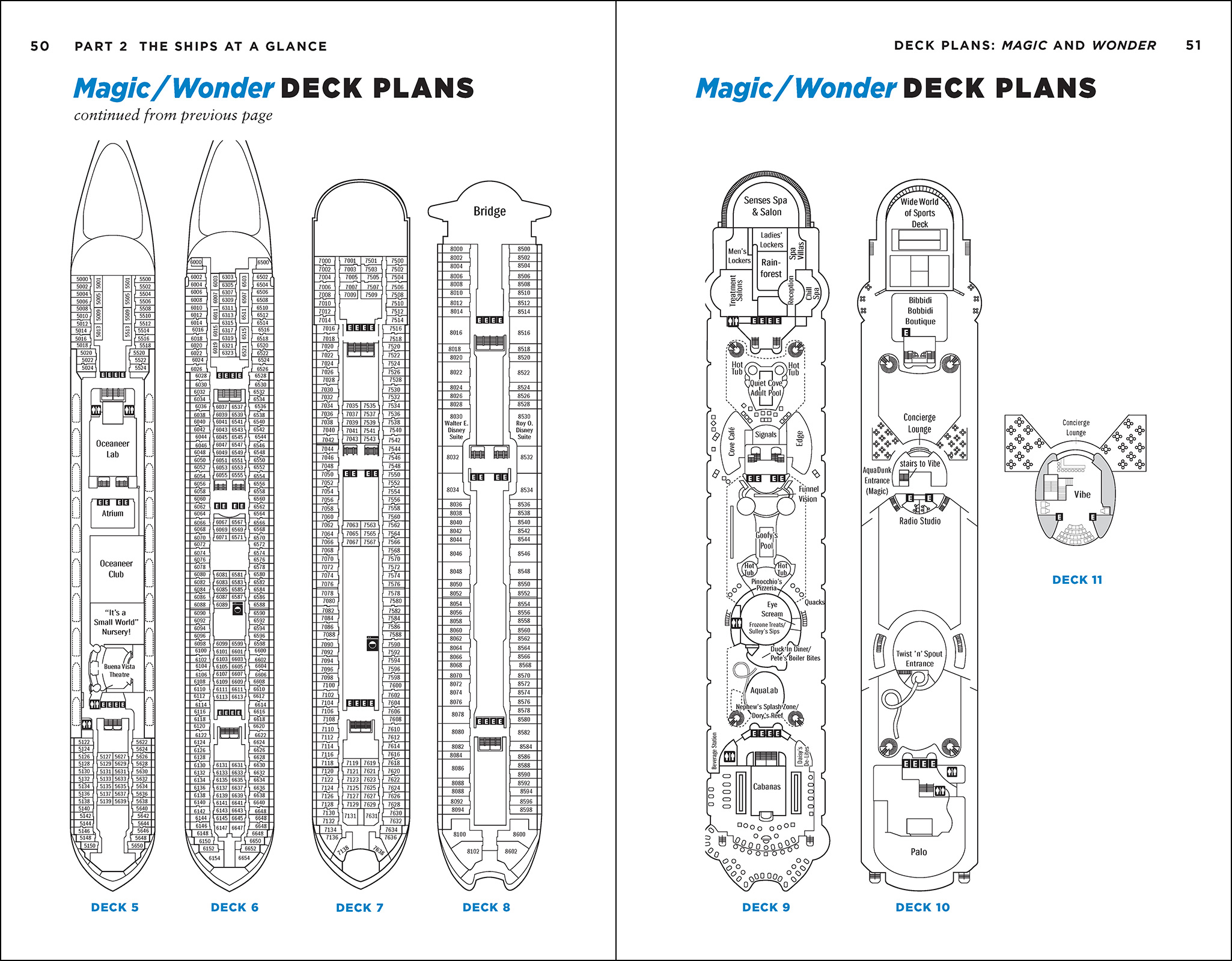 The Unofficial Guide to Disney Cruise Line 2027