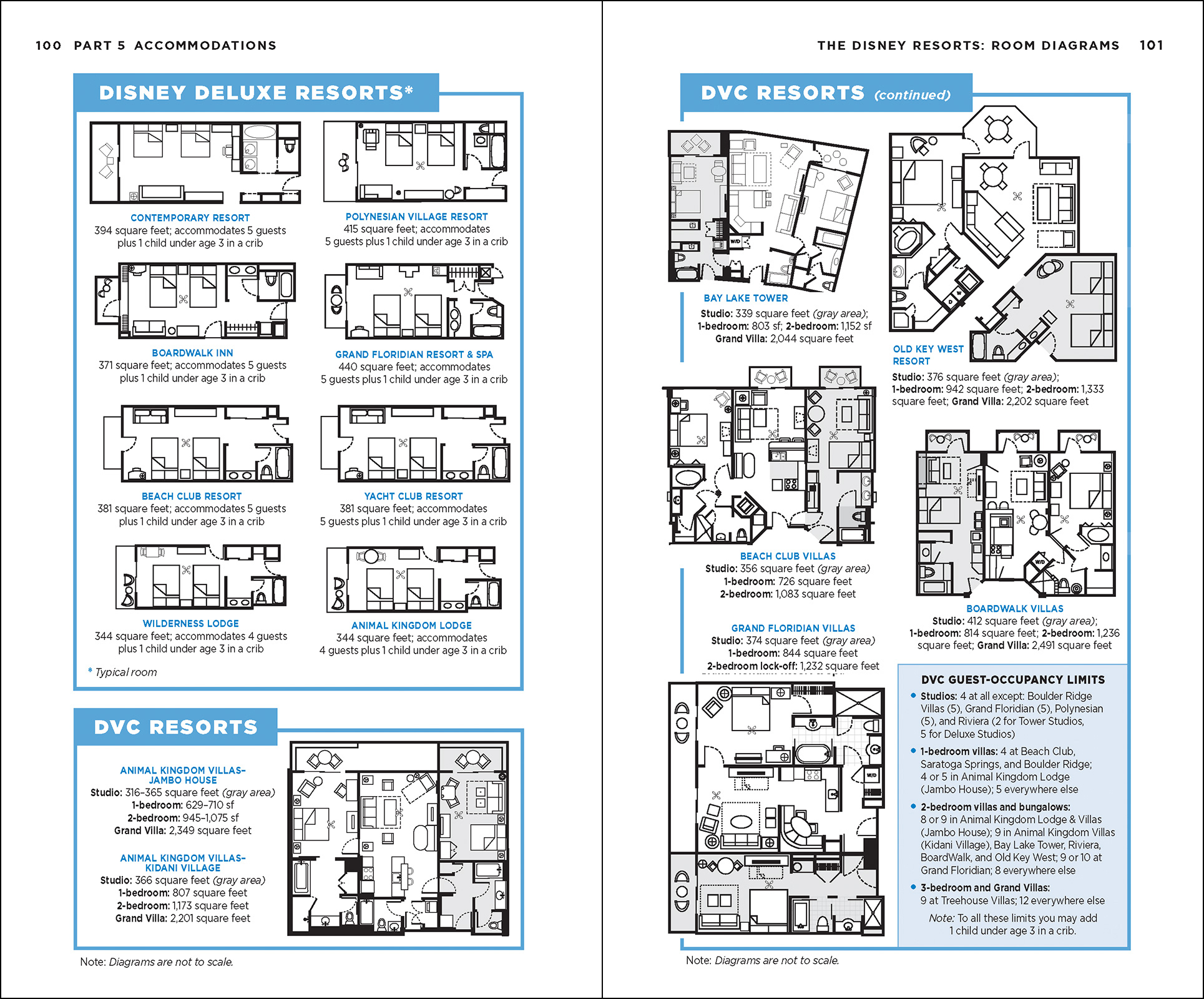 The Unofficial Guide to Walt Disney World 2027