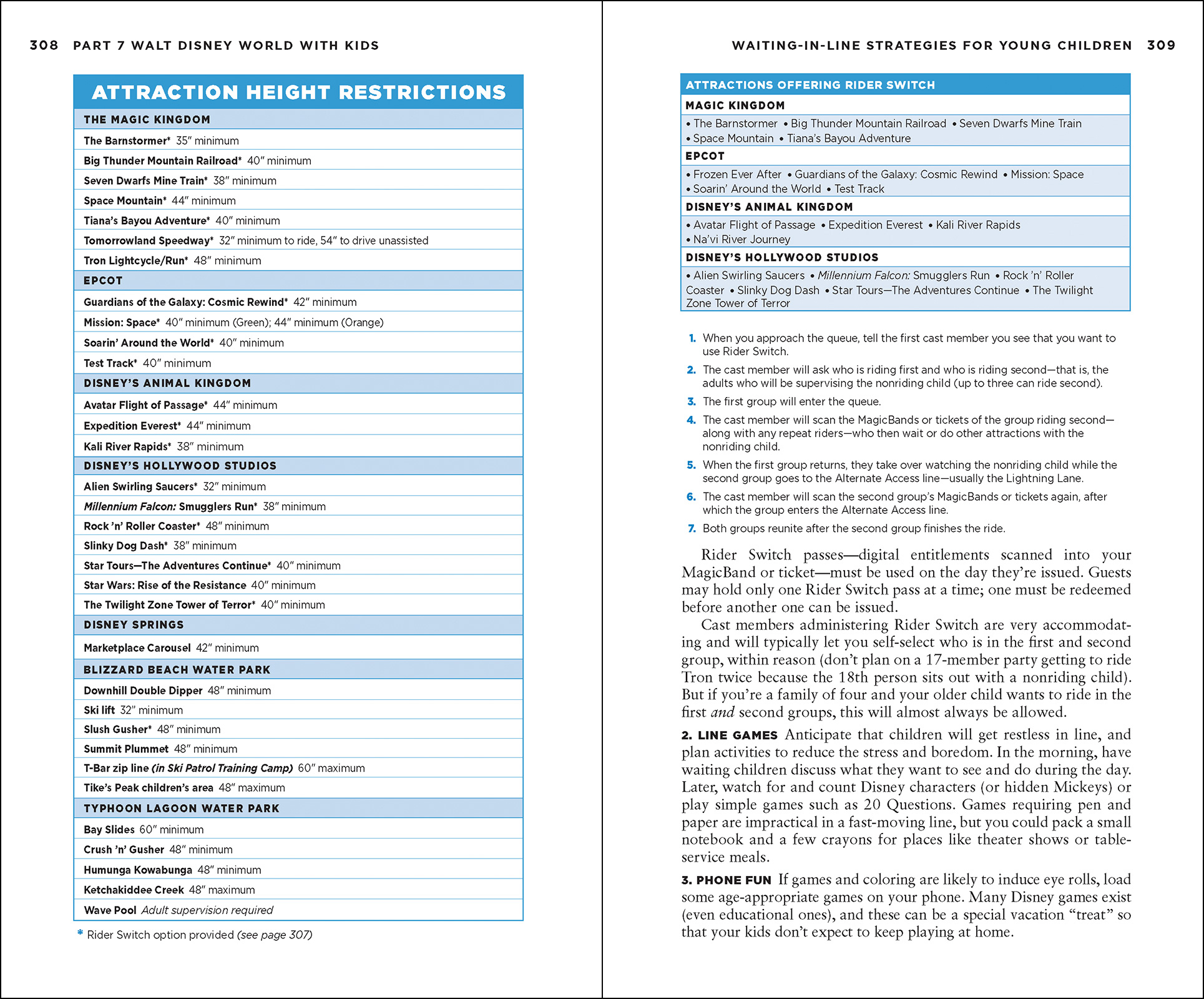 The Unofficial Guide to Walt Disney World 2027