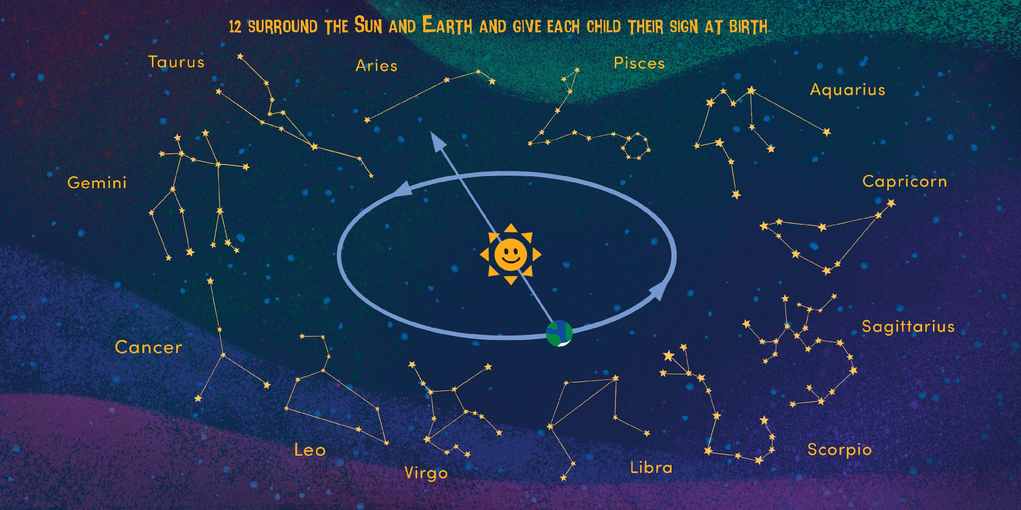 I See You in the Stars