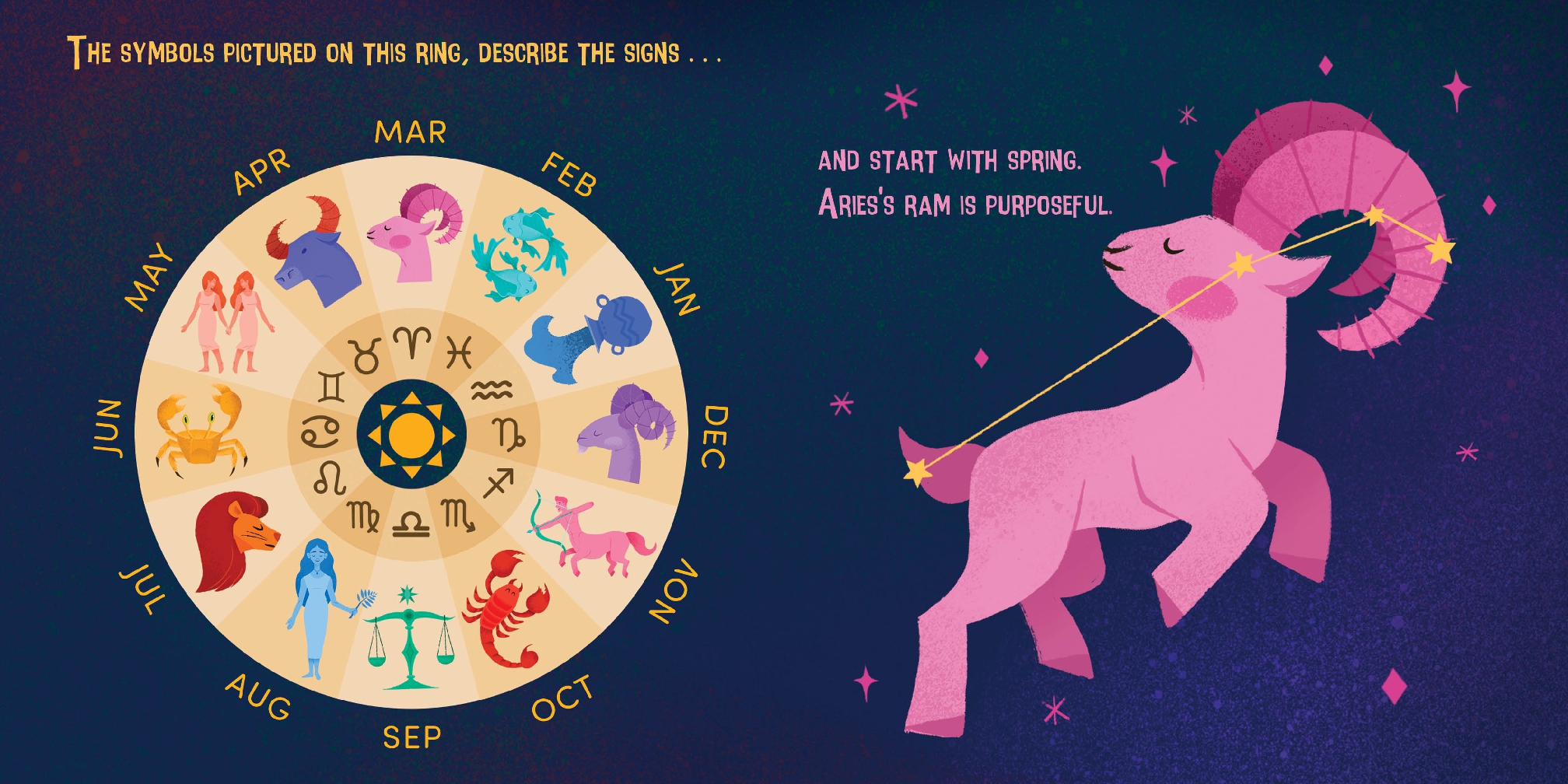 I See You in the Stars