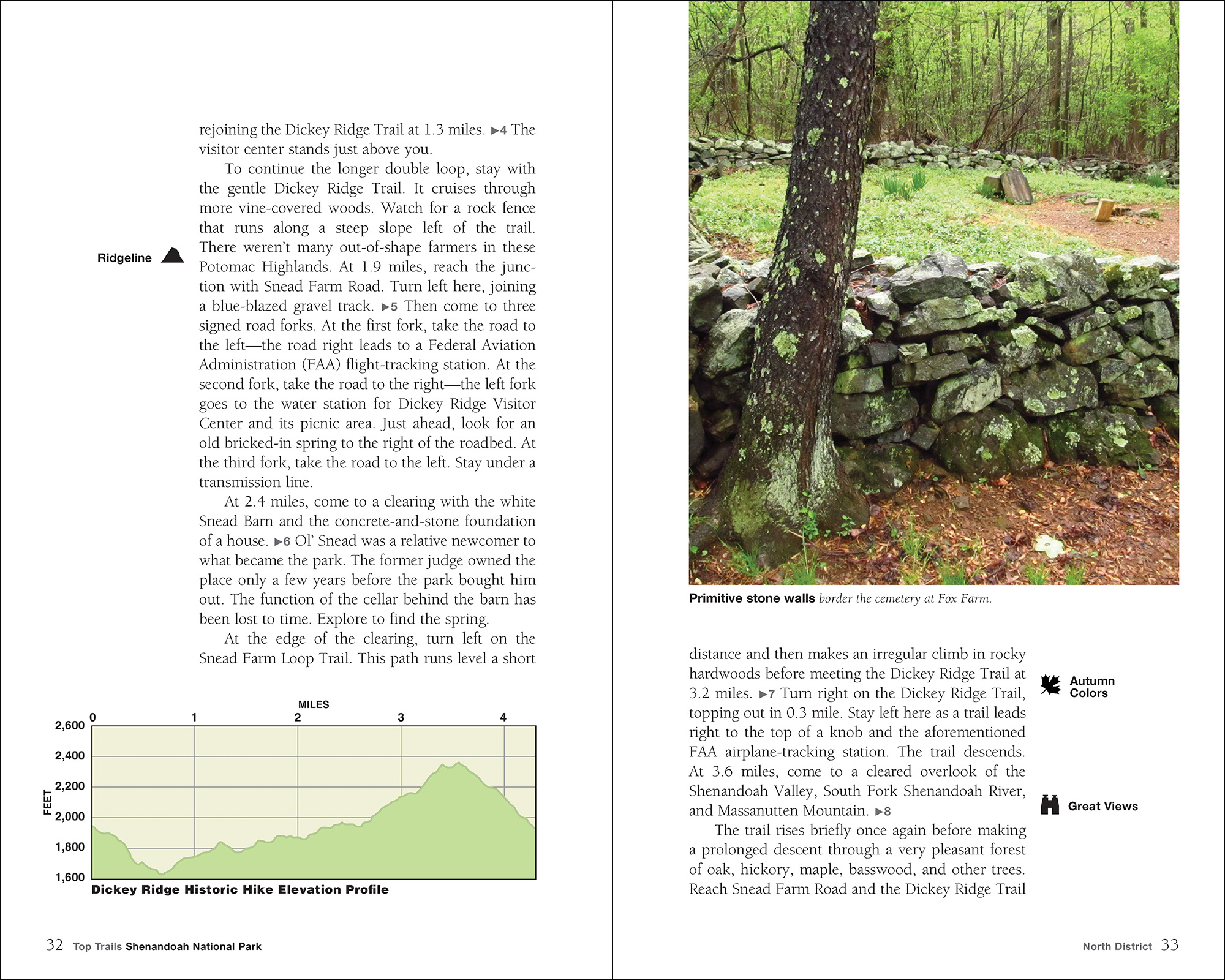 Top Trails: Shenandoah National Park