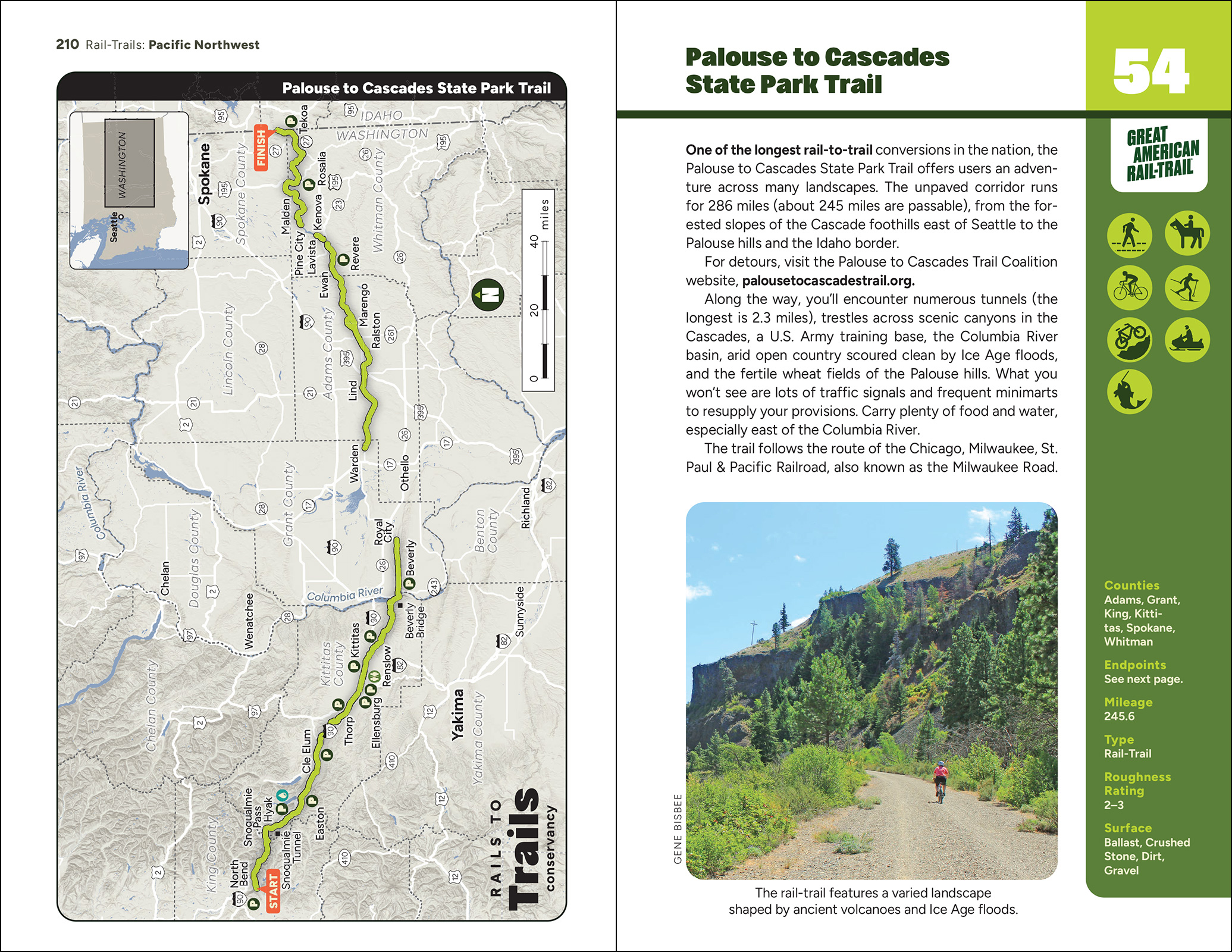 Great American Rail-Trail®