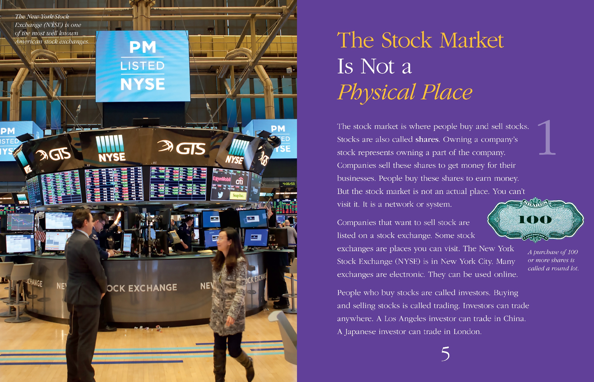 12 Things to Know about the Stock Market