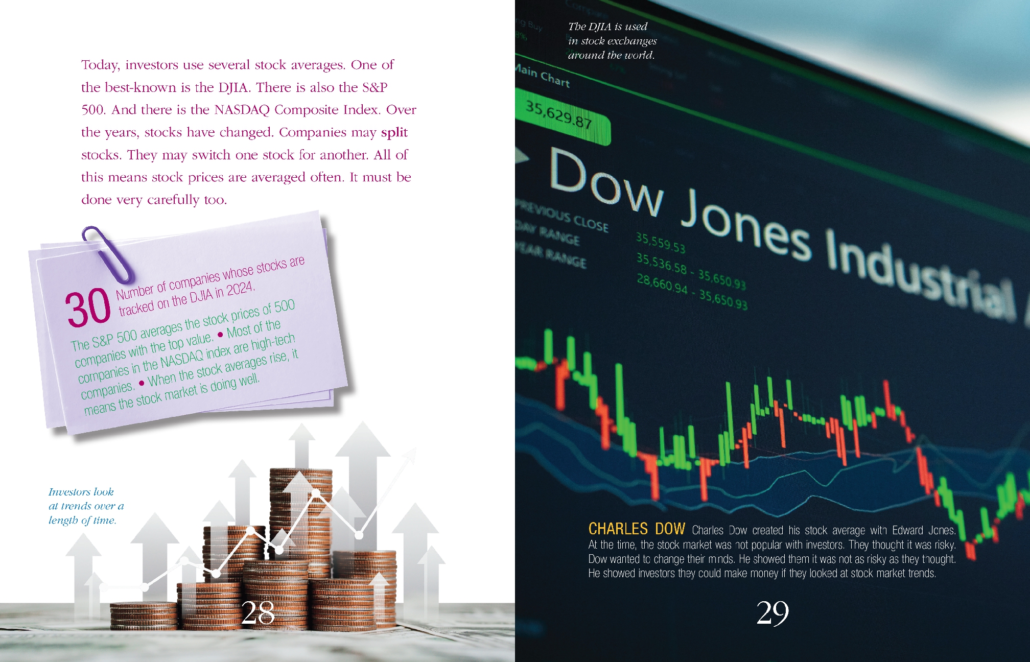 12 Things to Know about the Stock Market